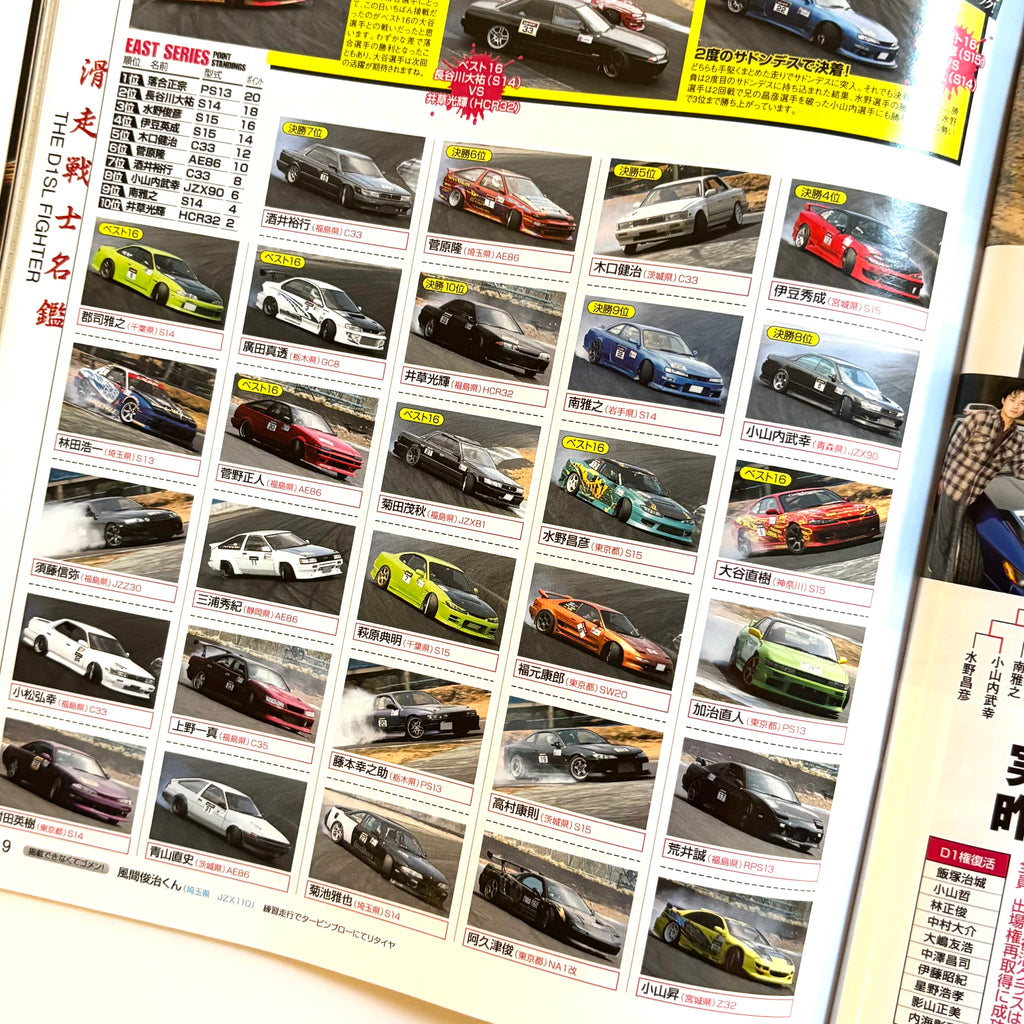 Drift Tengoku 06/2007
