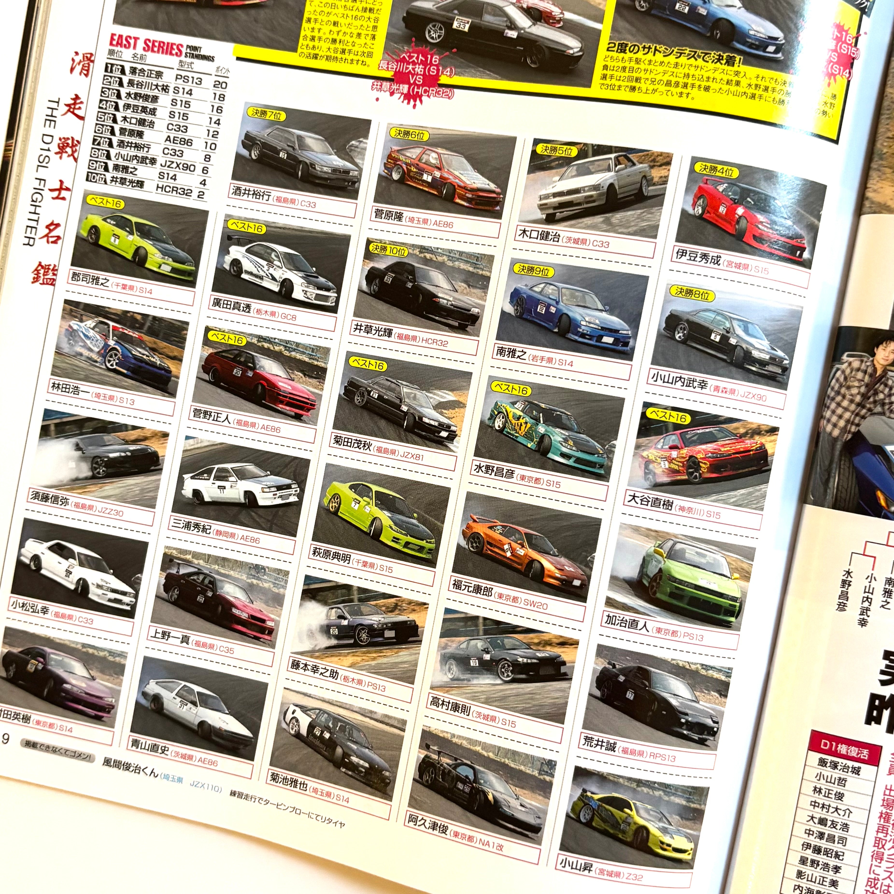 Drift Tengoku 06/2007