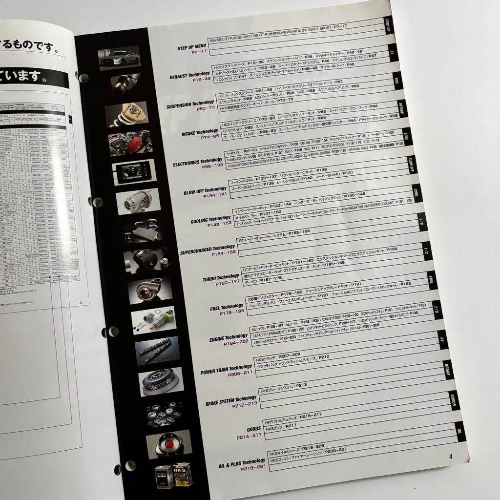 2018/2019 HKS Parts Catalogue