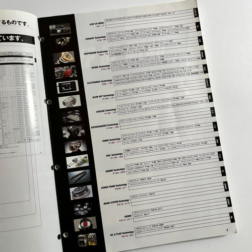 2018/2019 HKS Parts Catalogue