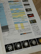 Eye Hunt Silvia S14 & Navan Optional Parts