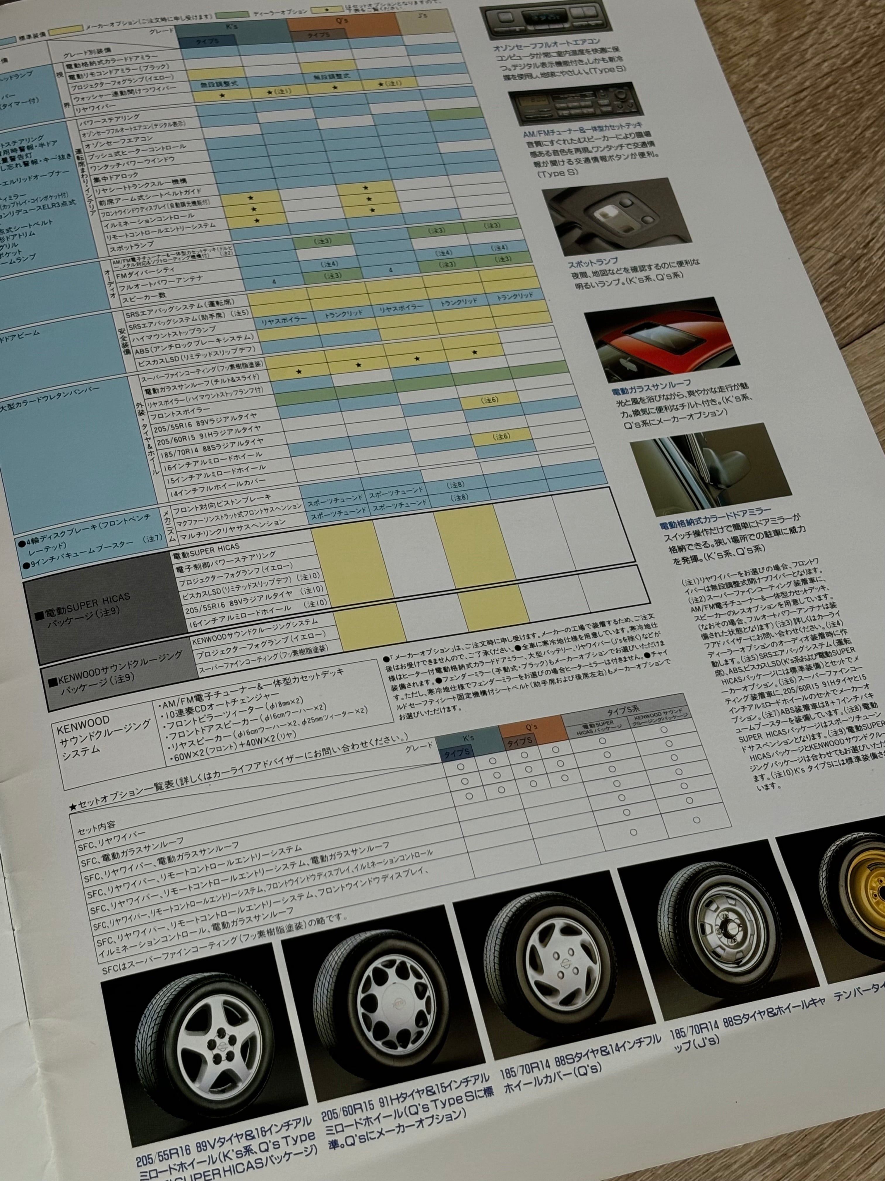Eye Hunt Silvia S14 & Navan Optional Parts