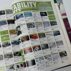 Hyper Rev Mazda Roadster 5 vol. 92
