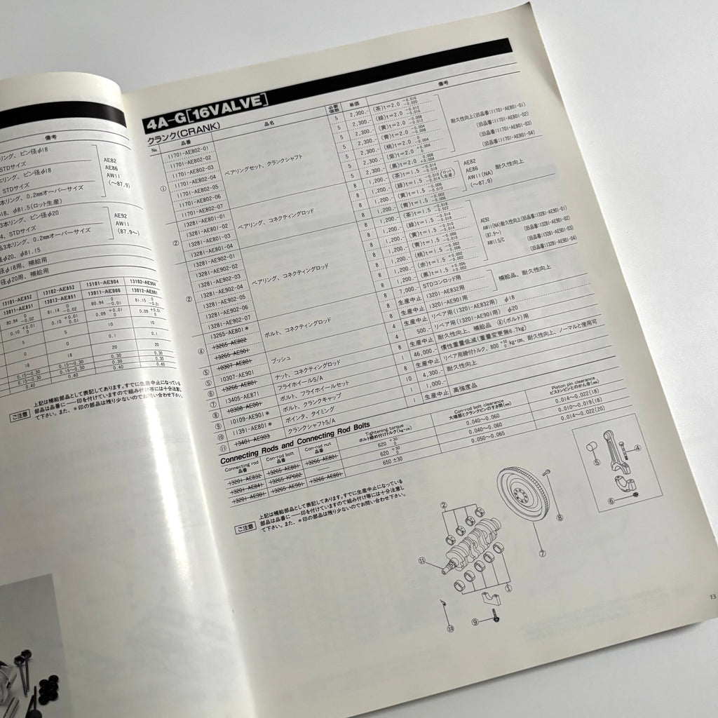 1995 TRD All Parts Catalog