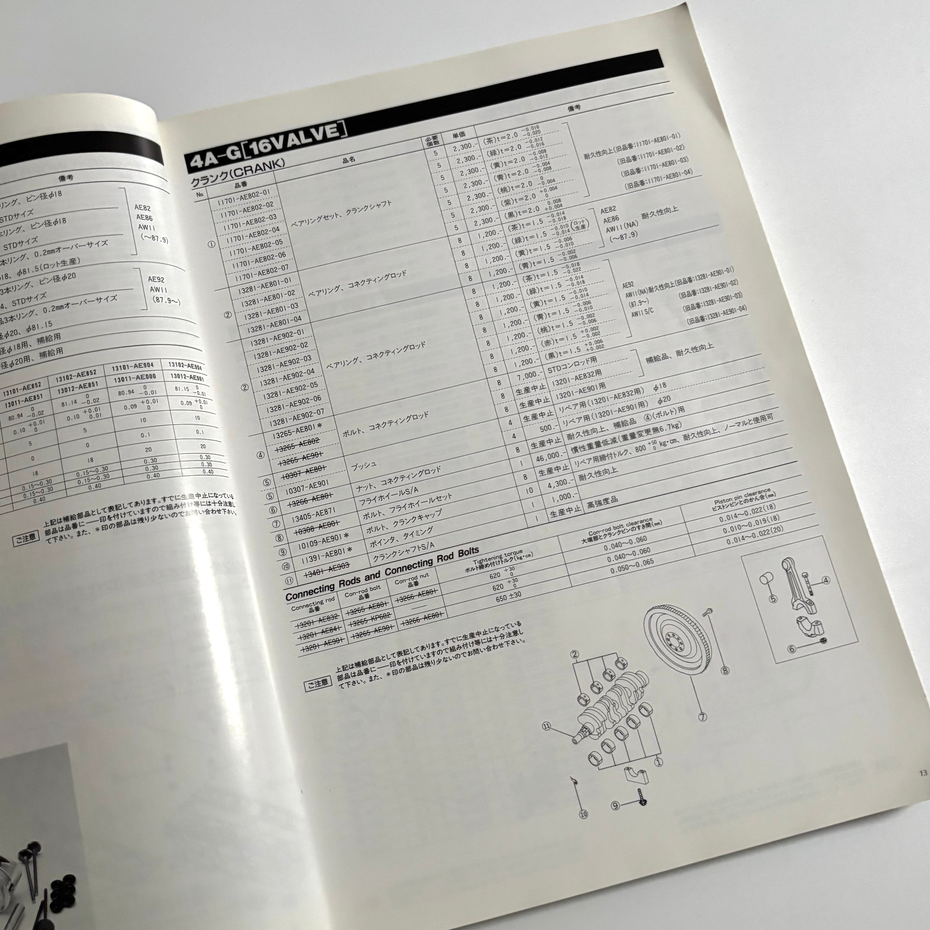 1995 TRD All Parts Catalog