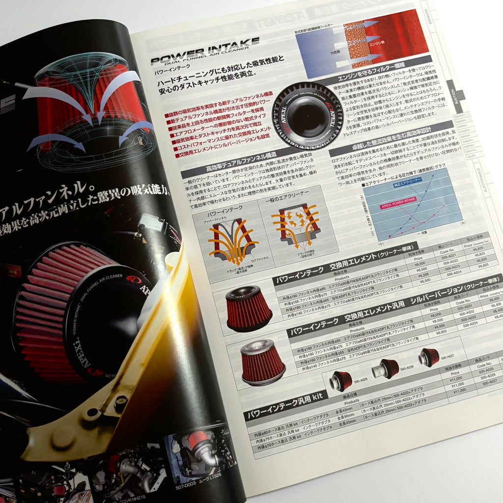 2007 APEX'i Parts Catalogue