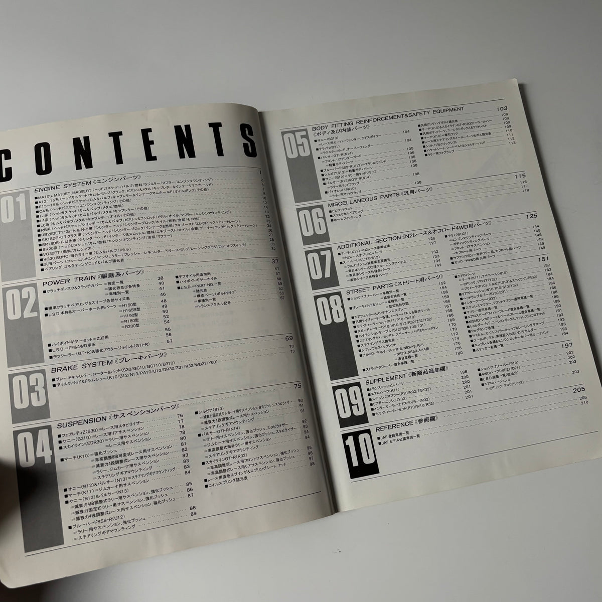 1993 Nismo Parts Catalogue *Old Logo*