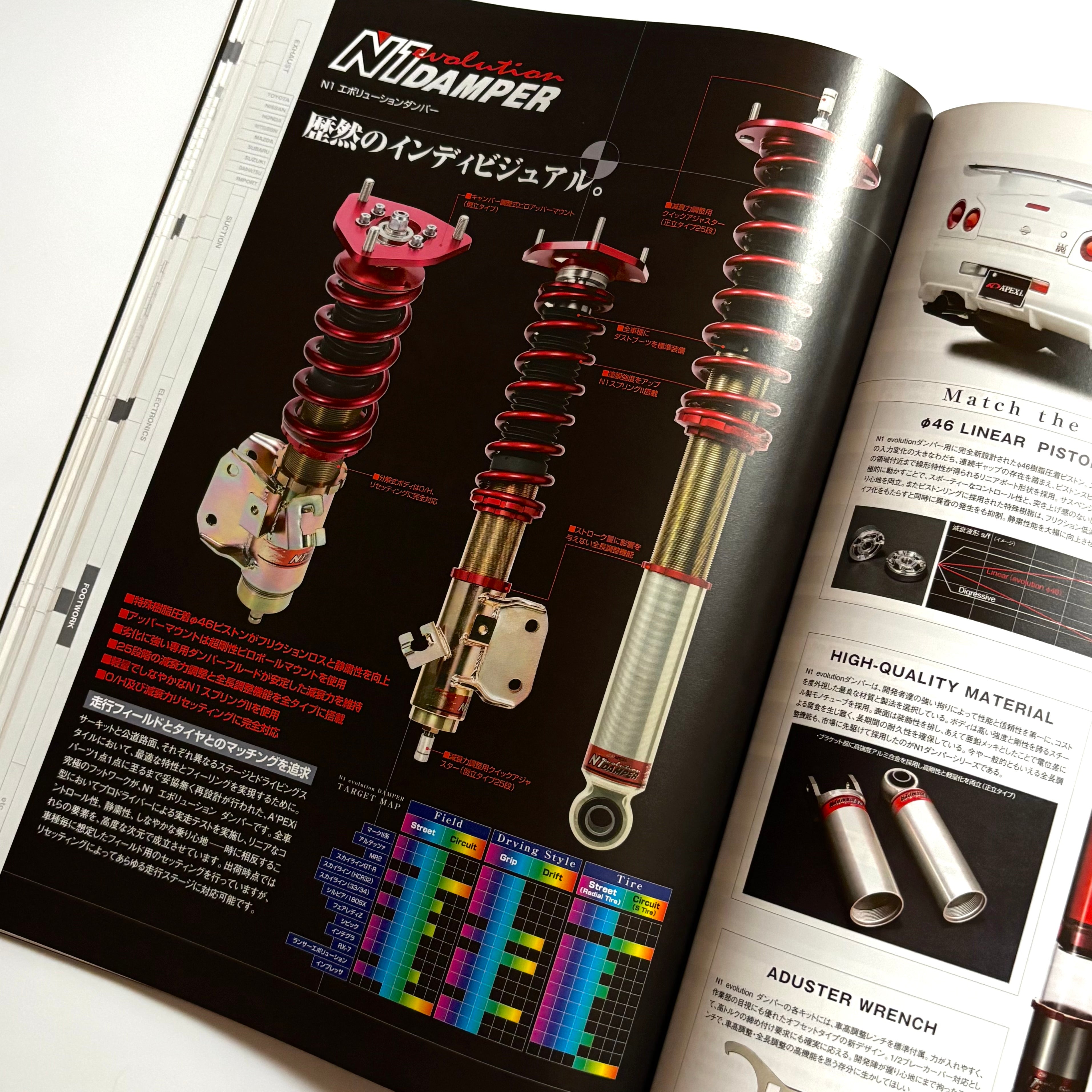 2007 APEX'i Parts Catalogue