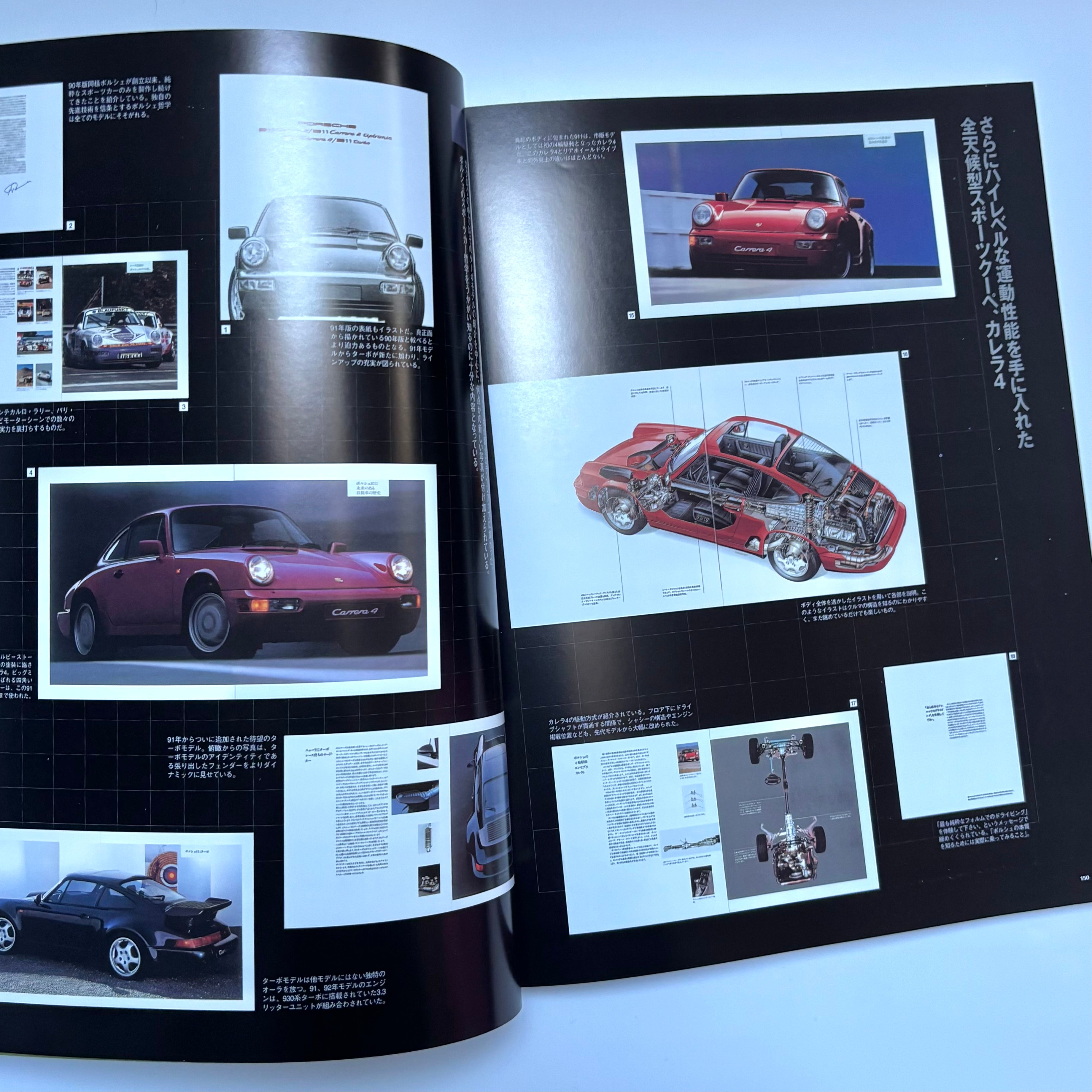Hyper Rev Import Porsche 911 964 vol. 8