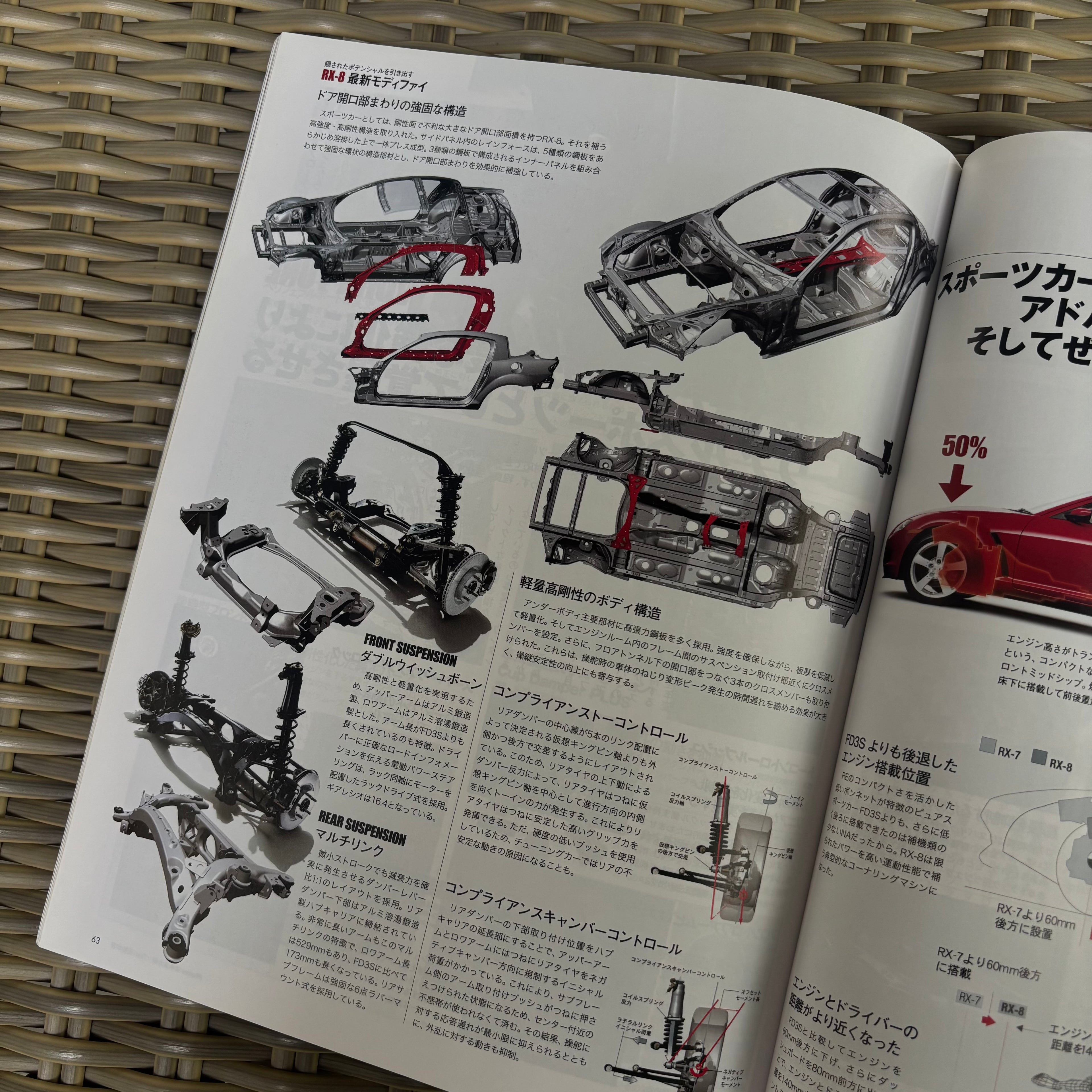 Final Spec vol. 5 Mazda RX-8