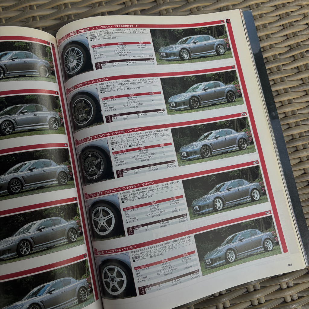 Hyper Rev RX-8 vol. 96