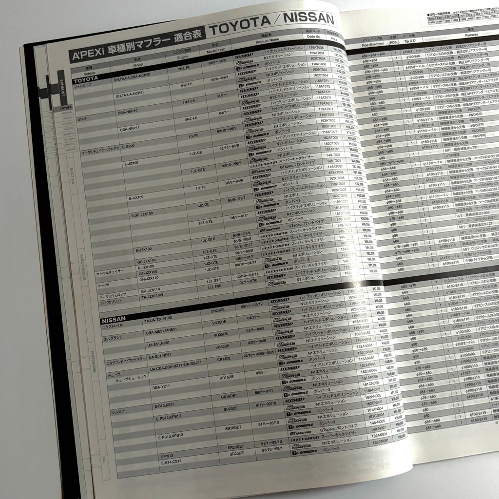 2007 APEX'i Parts Catalogue