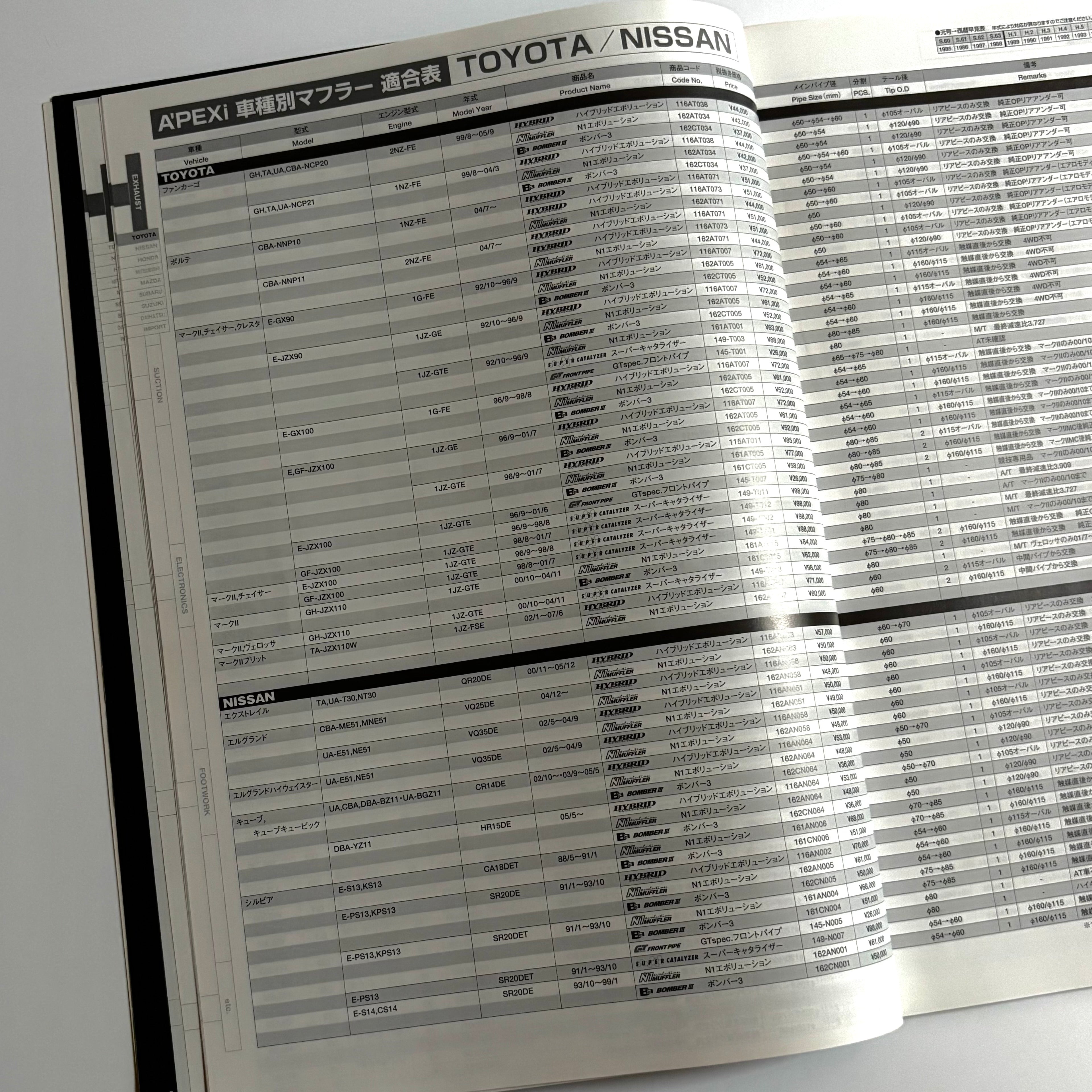 2007 APEX'i Parts Catalogue