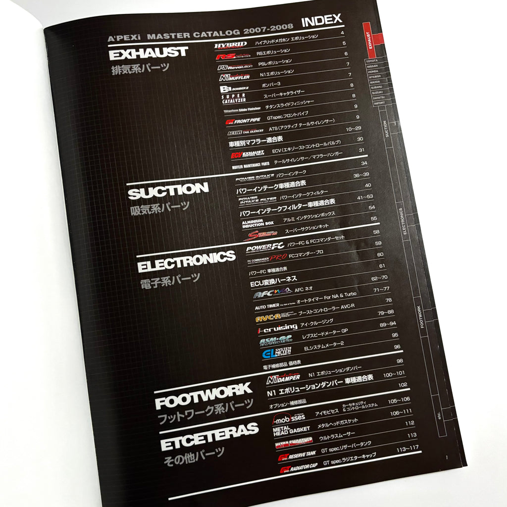2007 APEX'i Parts Catalogue