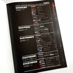 2007 APEX'i Parts Catalogue