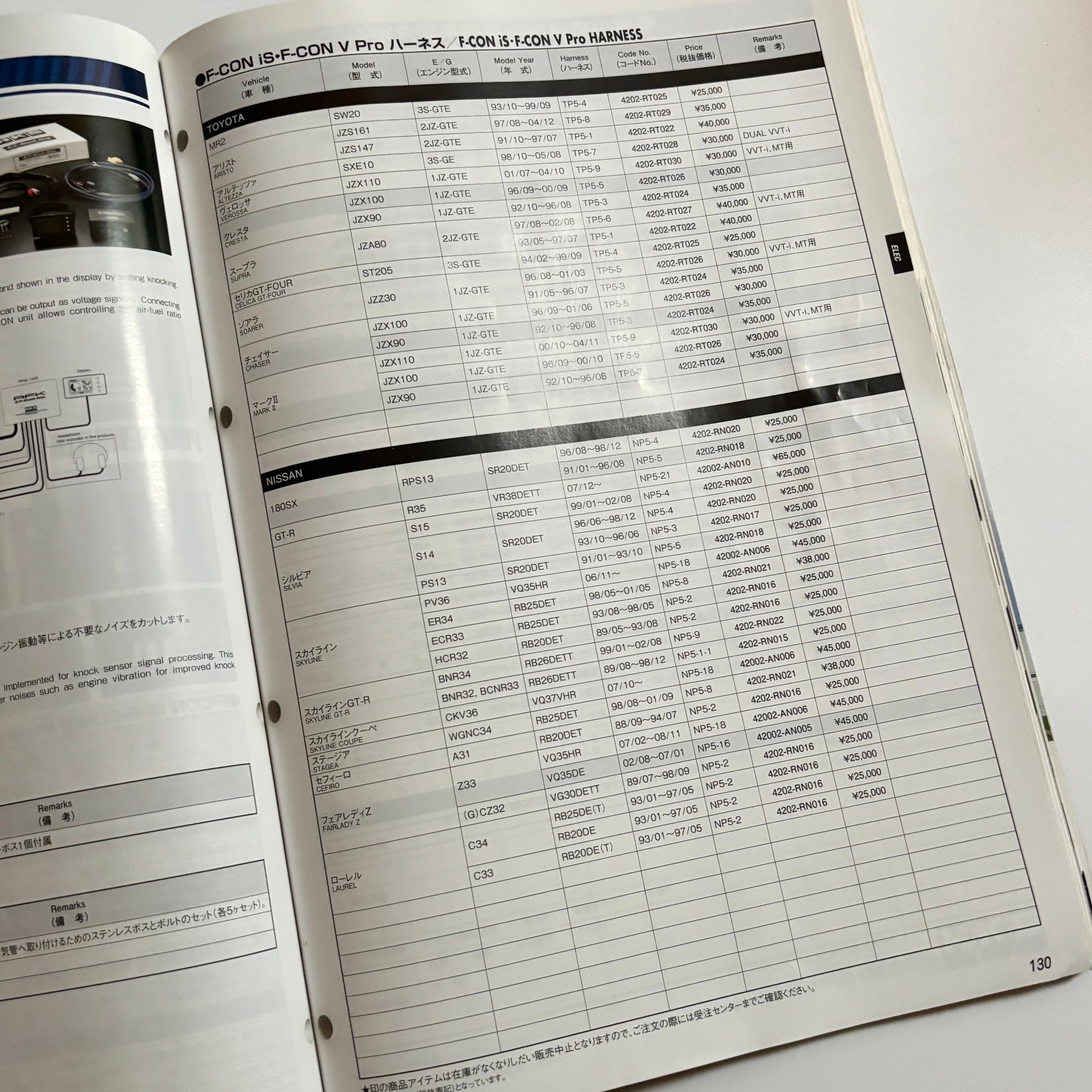 2018/2019 HKS Parts Catalogue