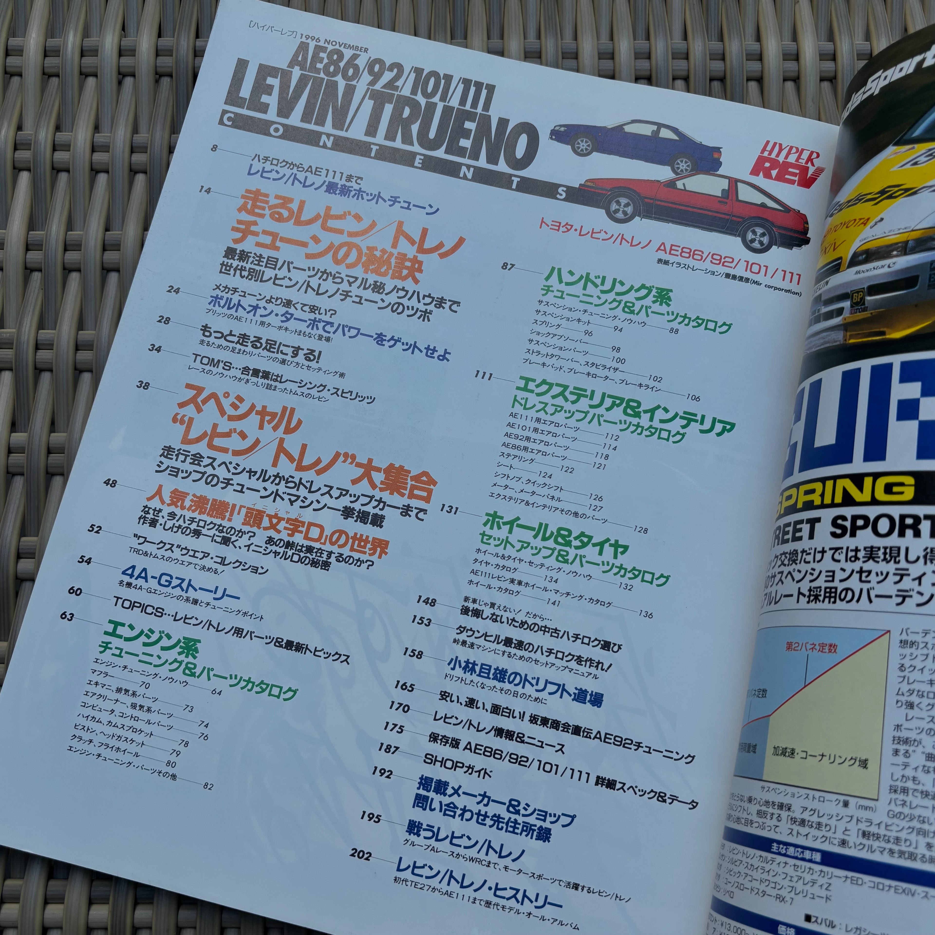 Hyper Rev AE86 AE92 AE101 Levin/Trueno vol. 18