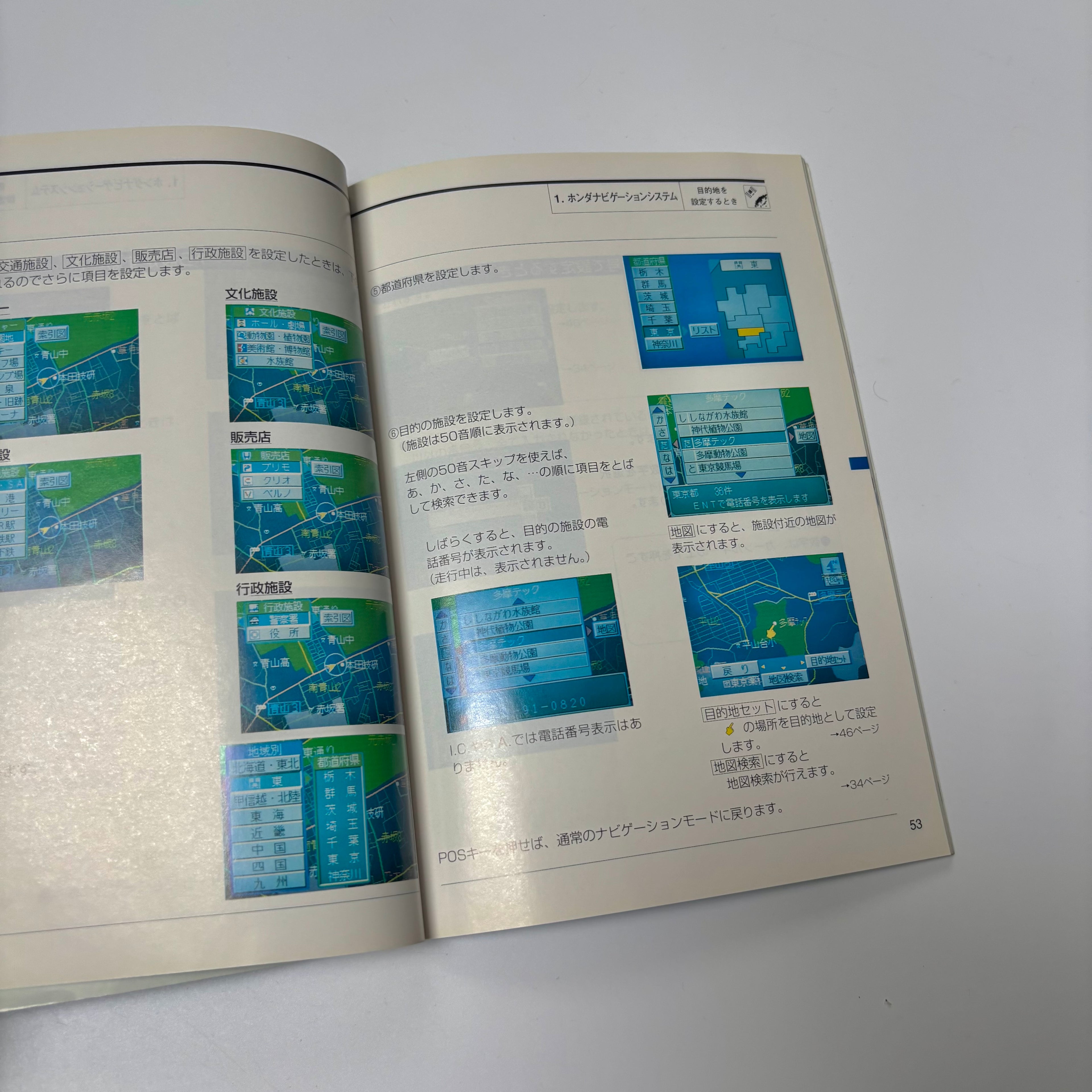 Honda Civic EK Owners Manual