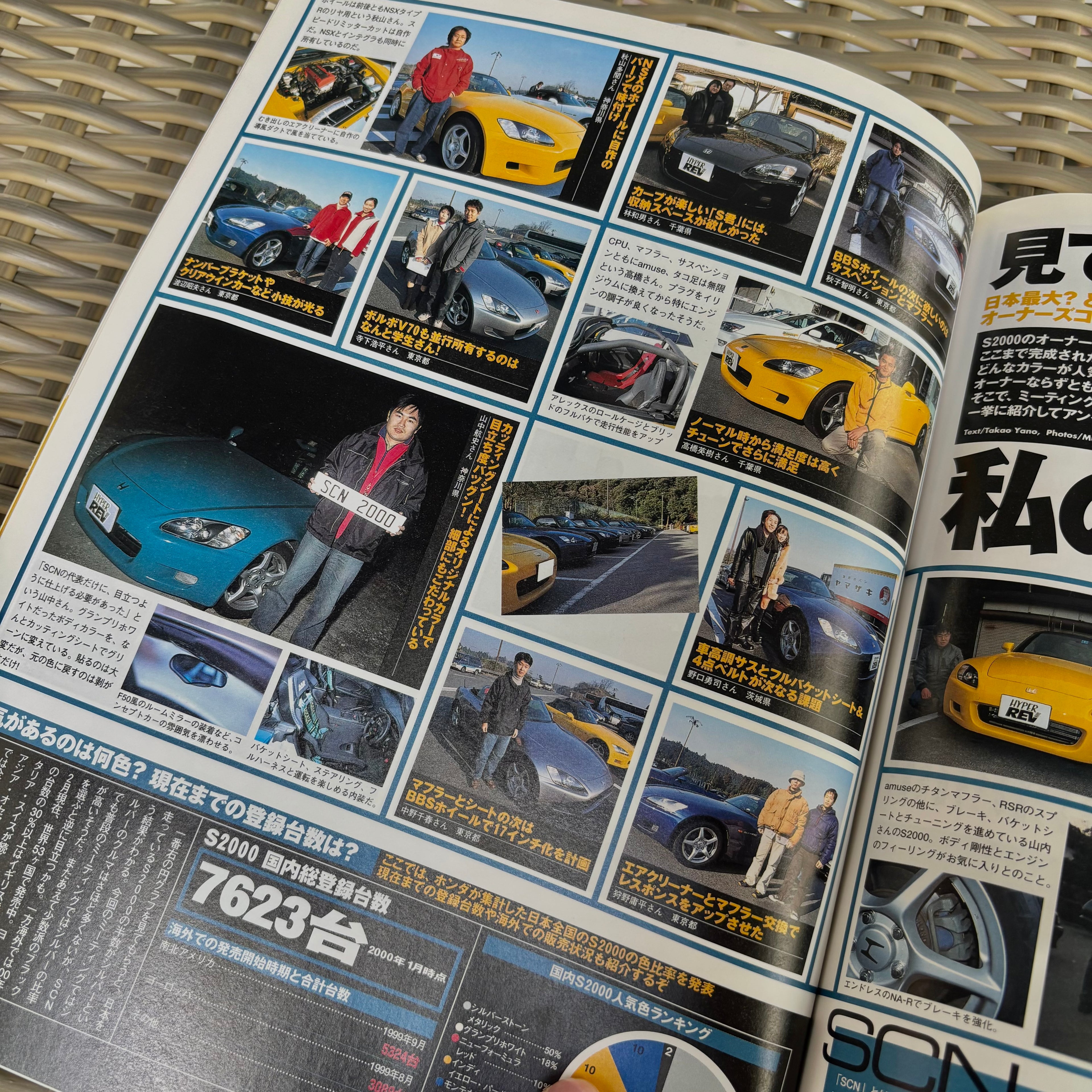 Hyper Rev Honda S2000 vol. 46
