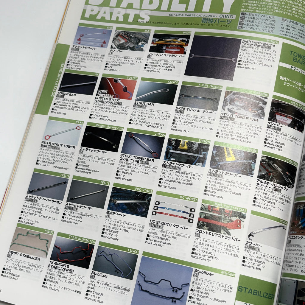 Hyper Rev Civic 4 vol. 94