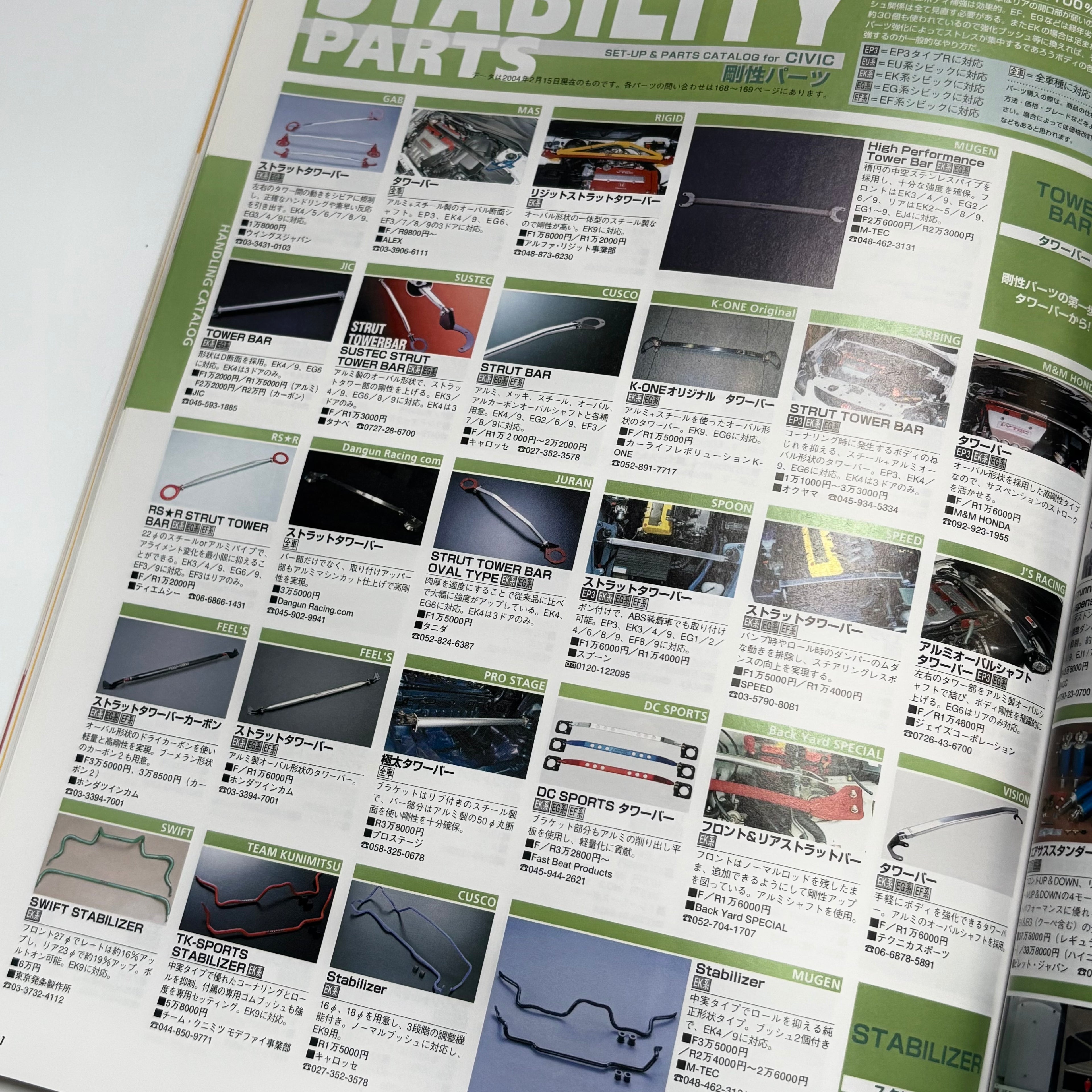 Hyper Rev Civic 4 vol. 94