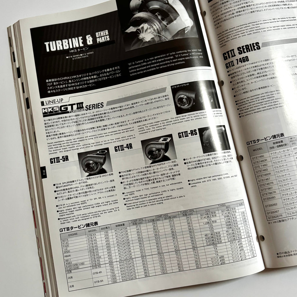 2018/2019 HKS Parts Catalogue