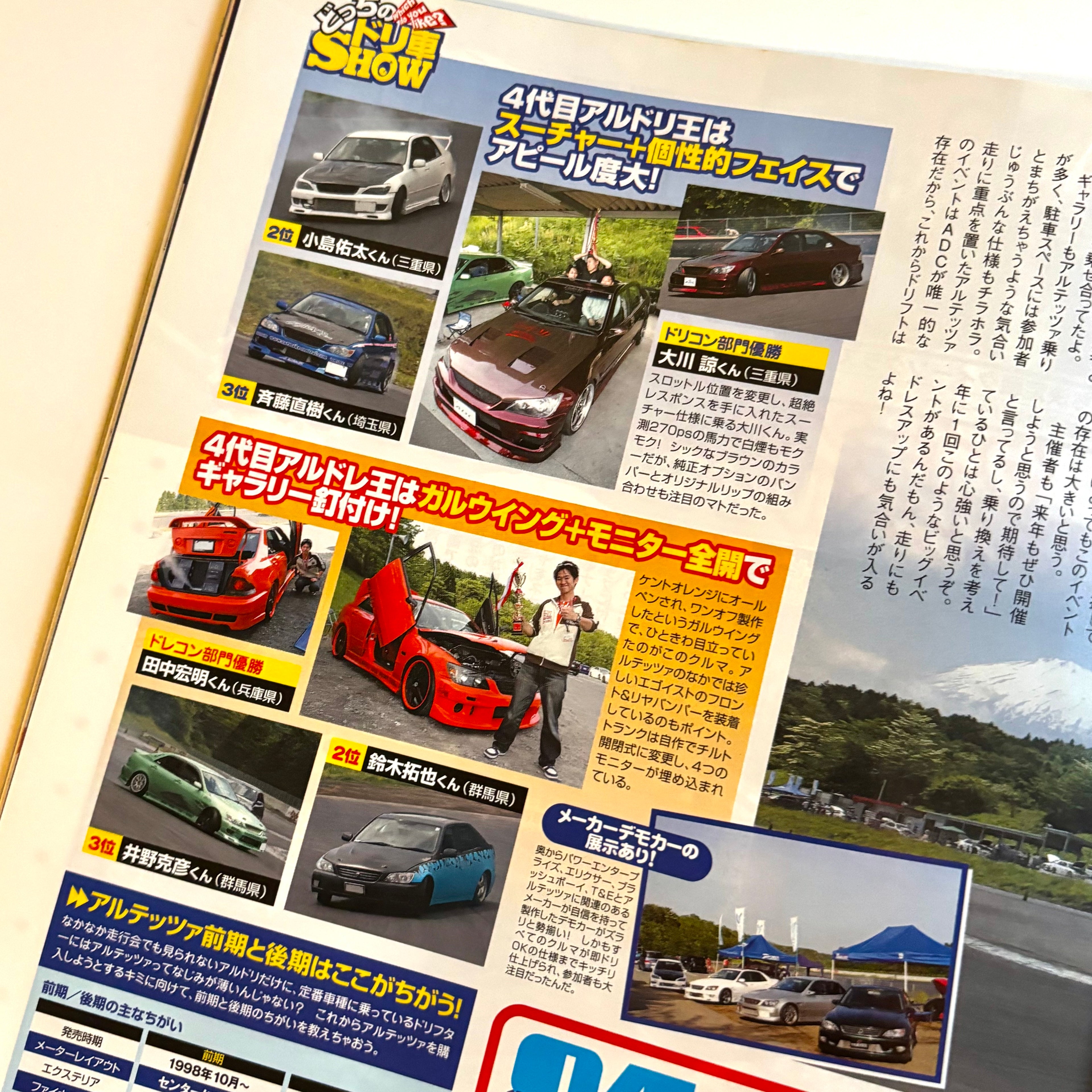 Drift Tengoku 08/2007