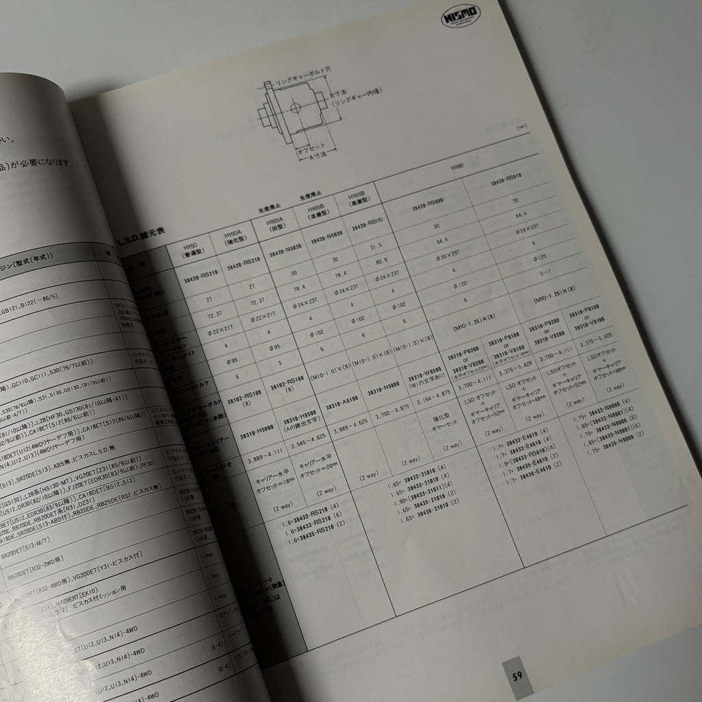 1993 Nismo Parts Catalogue *Old Logo*