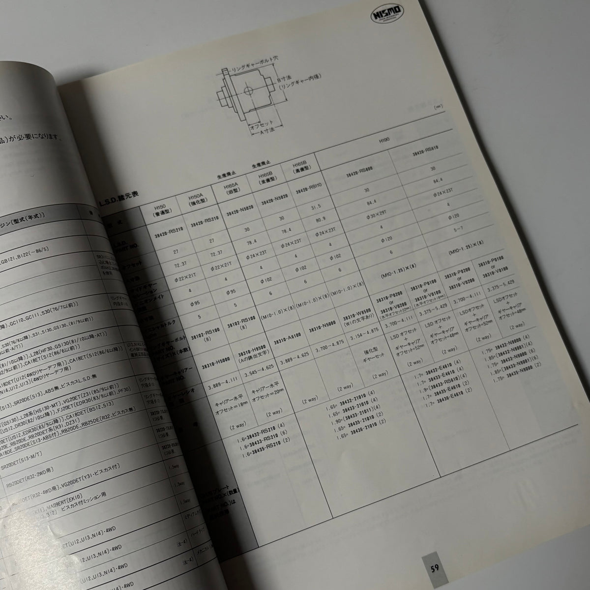 1993 Nismo Parts Catalogue *Old Logo*
