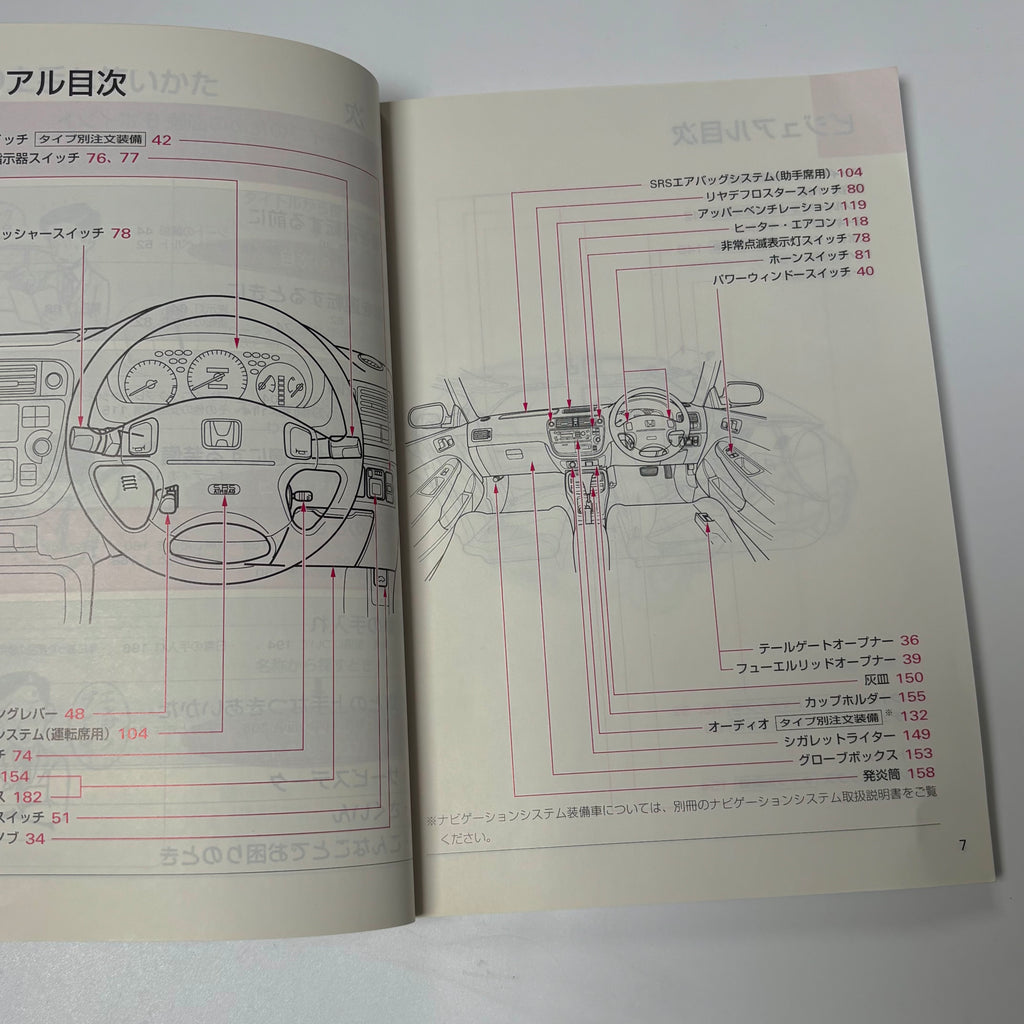 Honda Civic EK Owners Manual