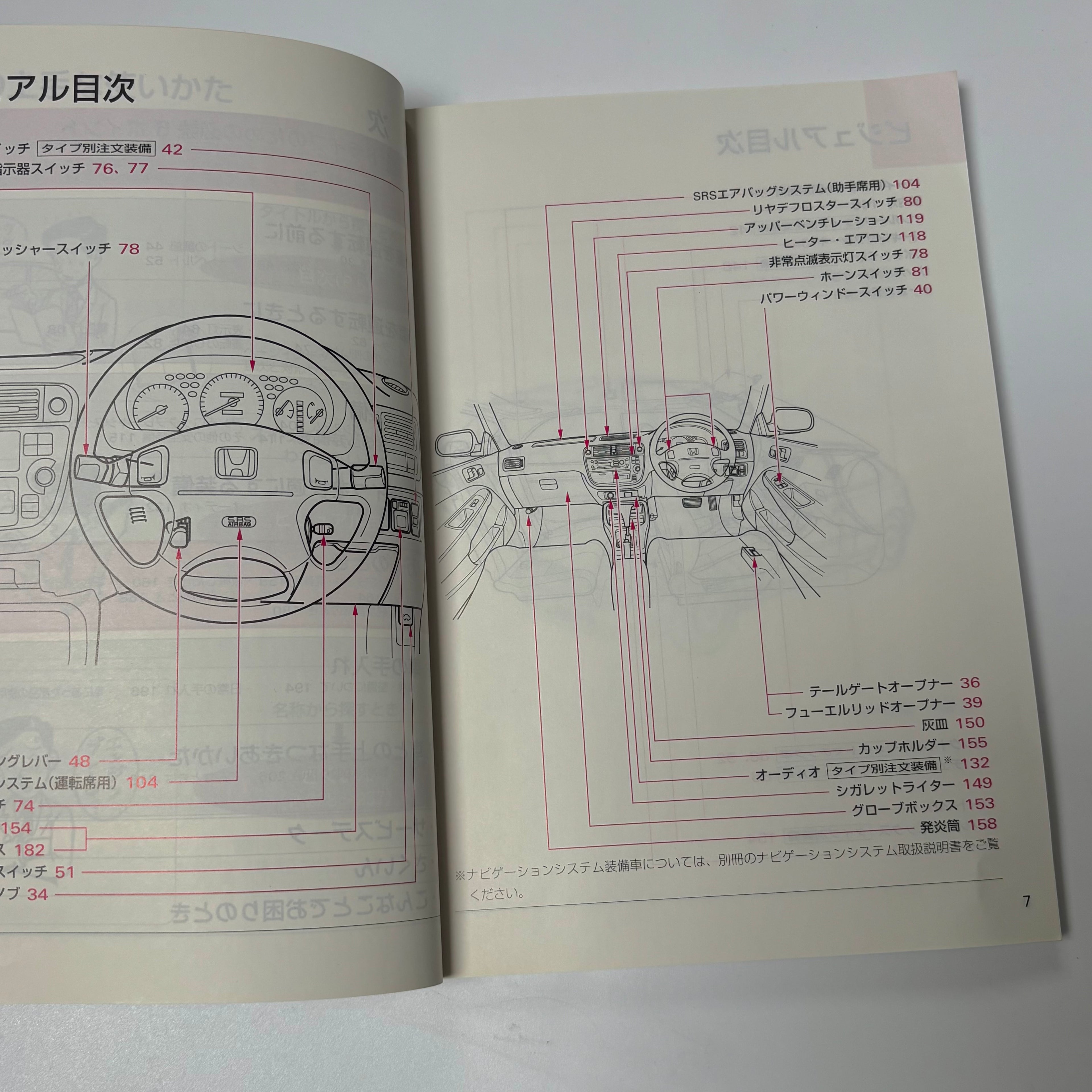 Honda Civic EK Owners Manual