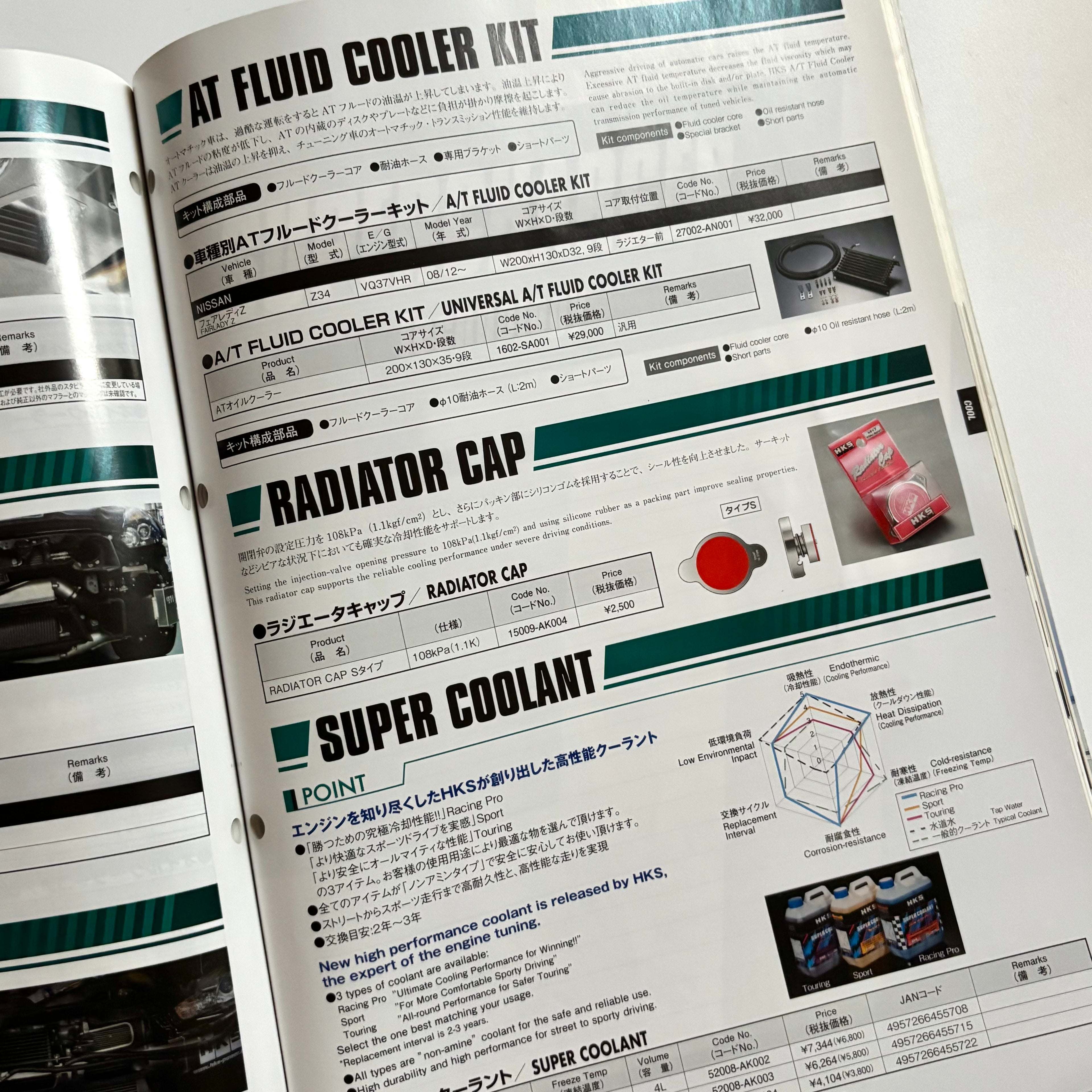 2018/2019 HKS Parts Catalogue