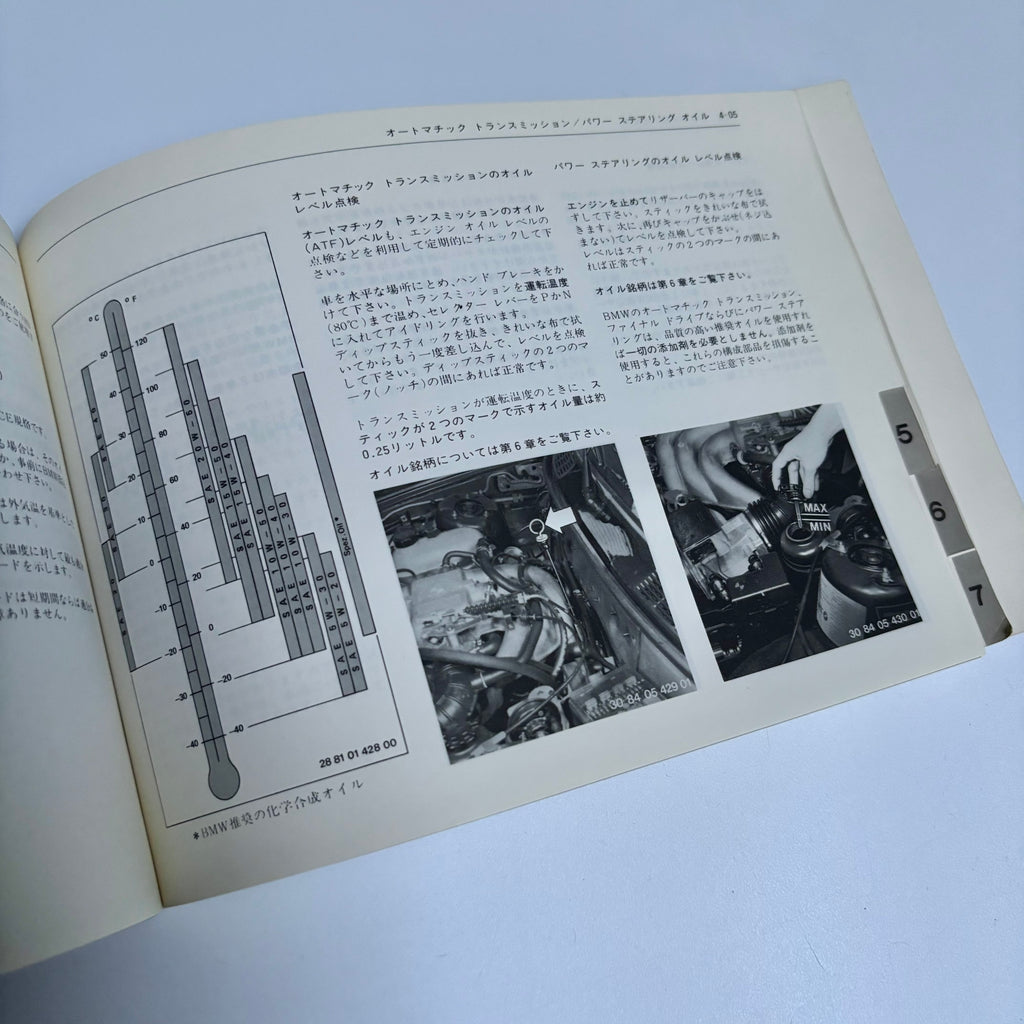 BMW E30 Owners Manual