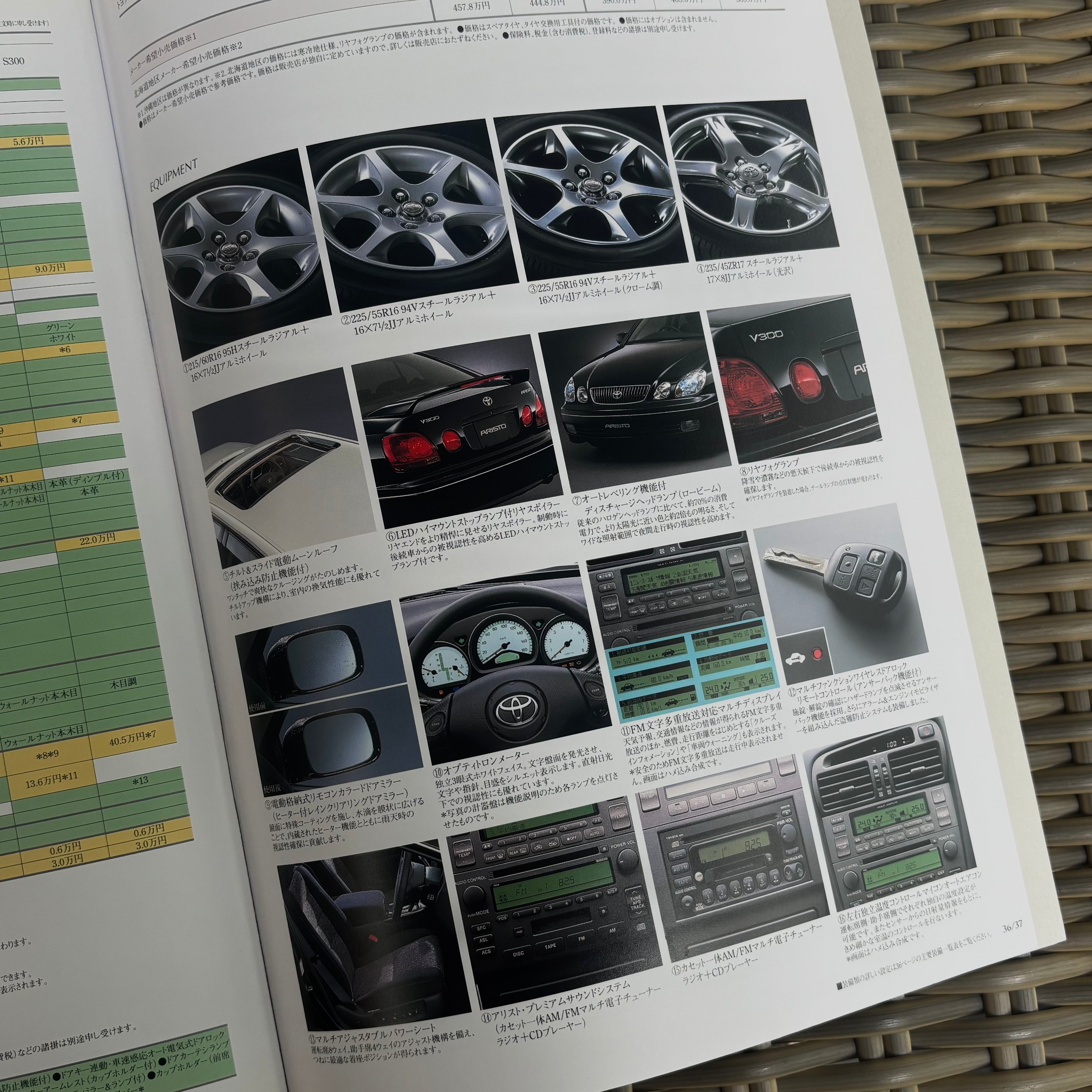 Toyota Aristo Brochure *Facelift*