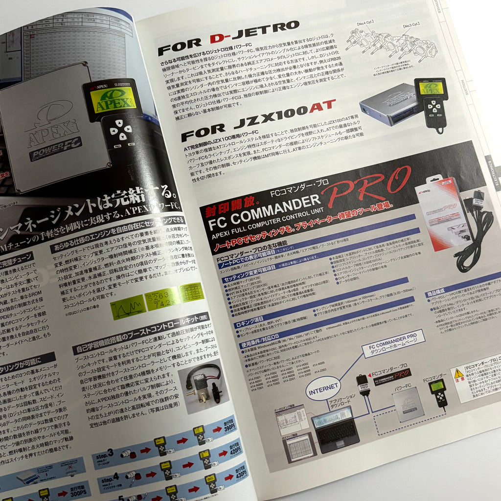 2007 APEX'i Parts Catalogue