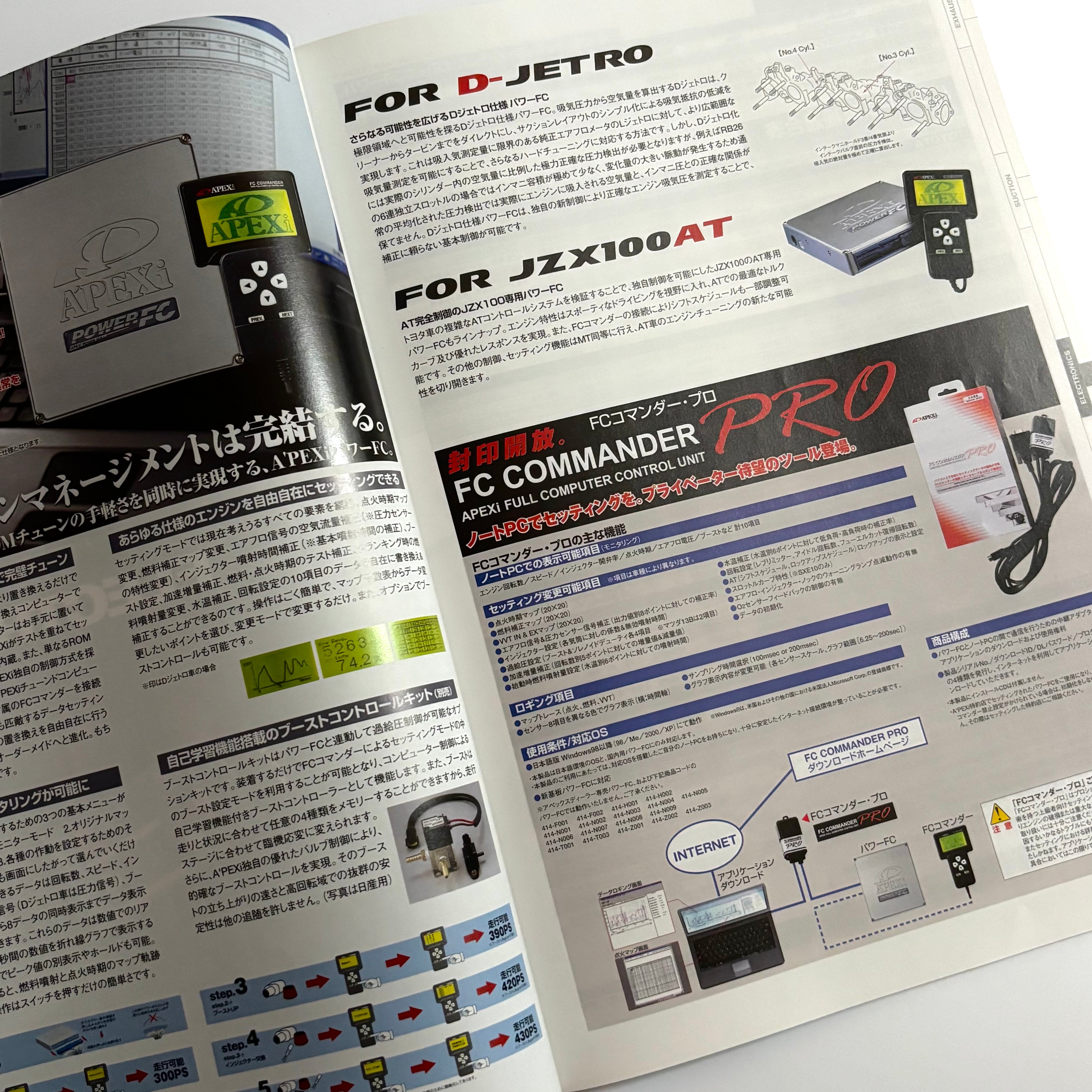 2007 APEX'i Parts Catalogue