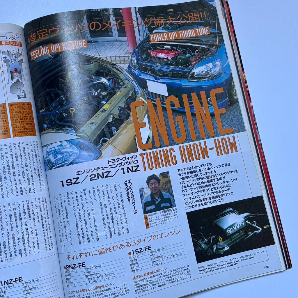 Hyper Rev Vitz 2 vol. 79