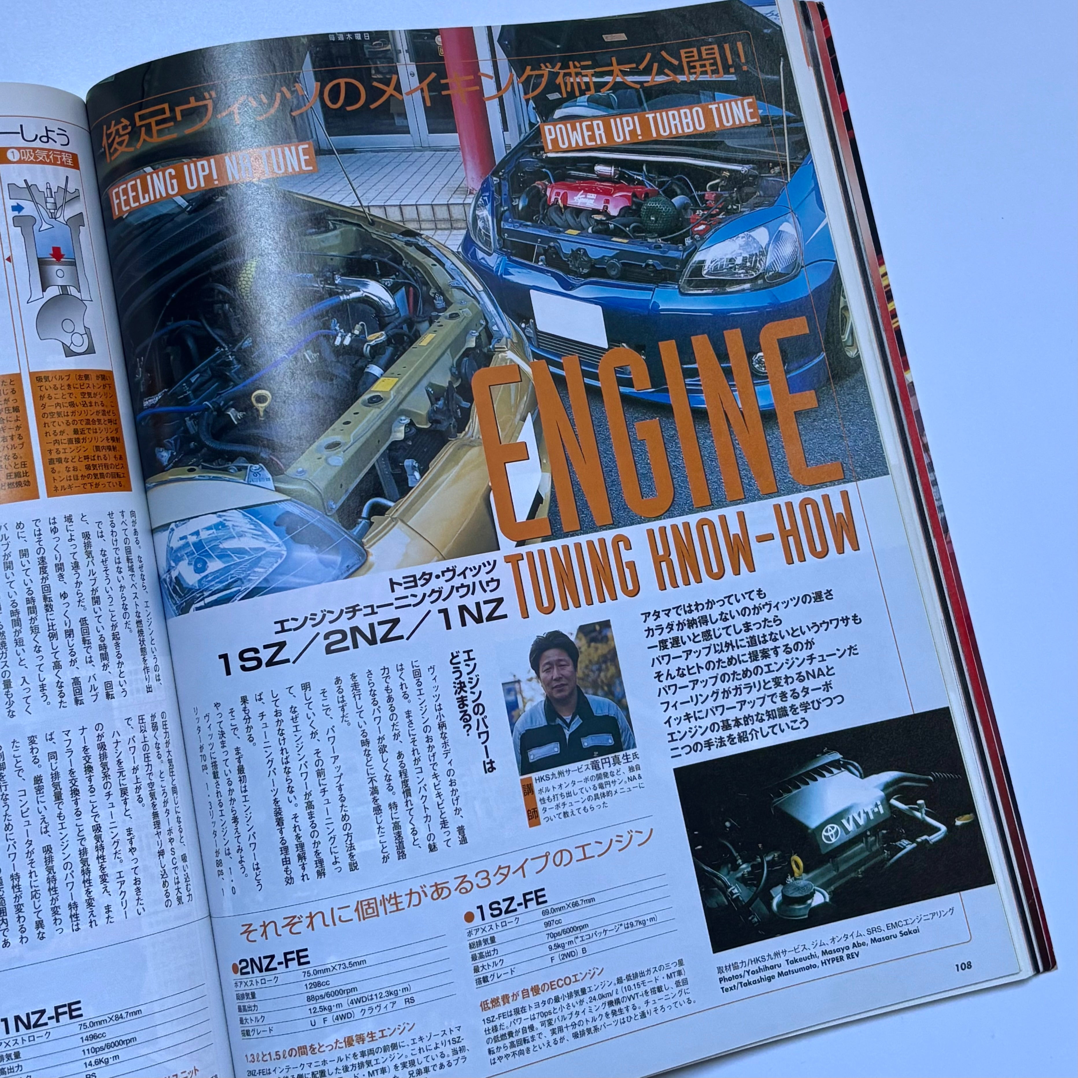 Hyper Rev Vitz 2 vol. 79