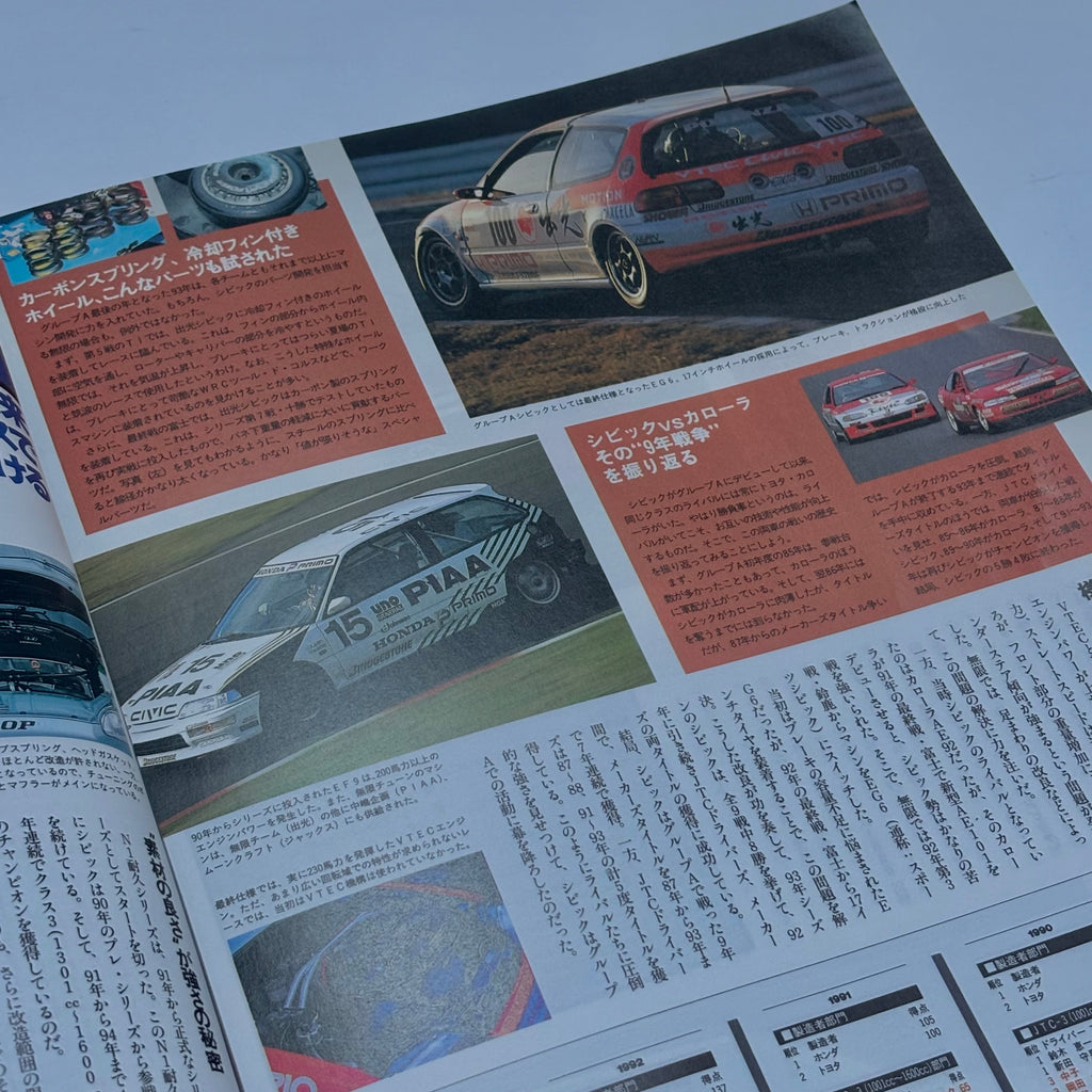 Hyper Rev Civic & CR-X vol. 7