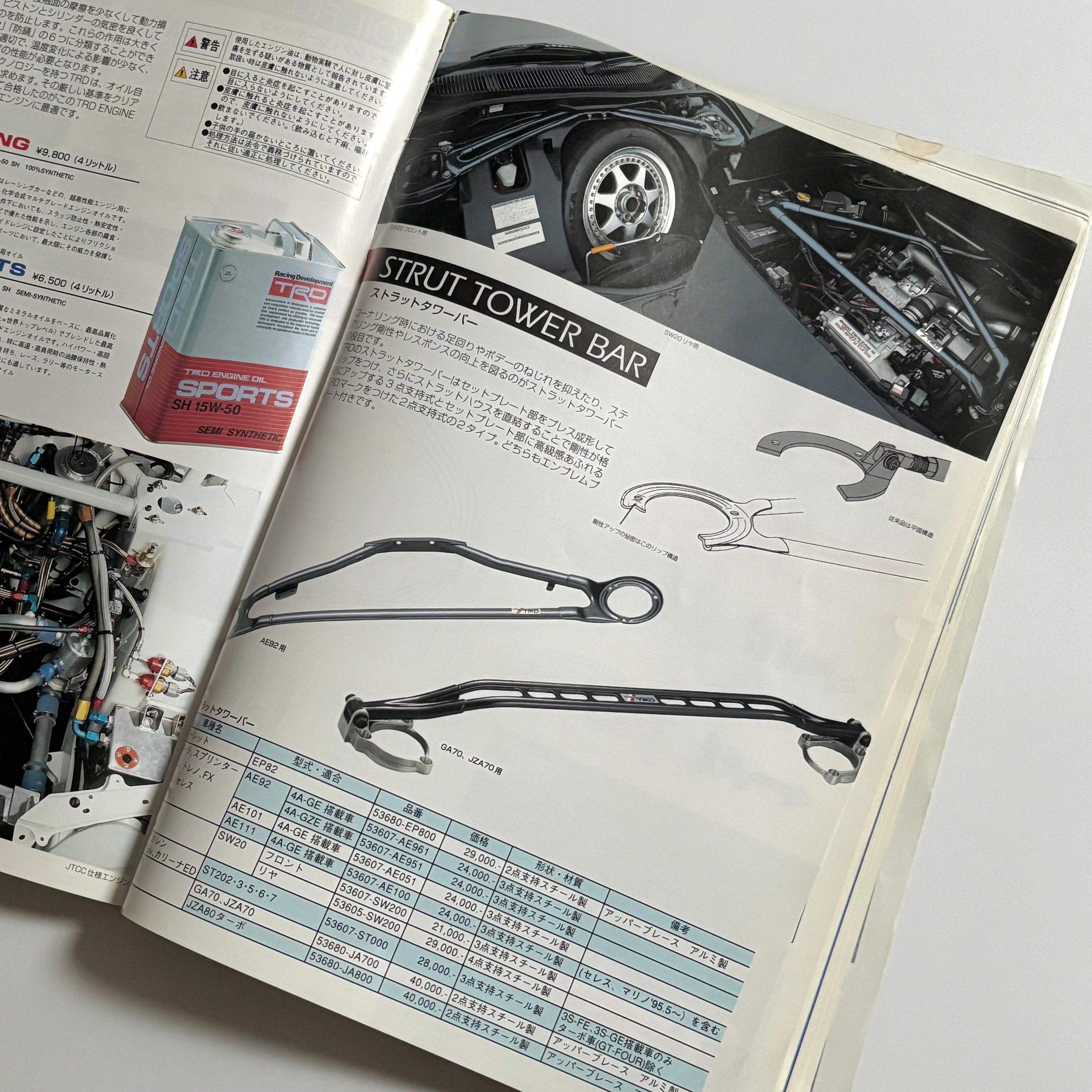 1995 TRD All Parts Catalog