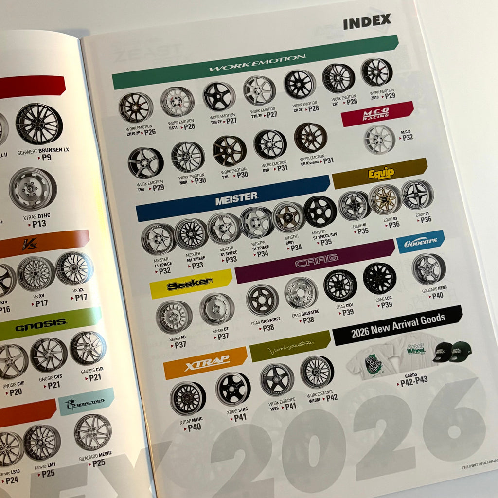 2026 Work Wheels Catalog