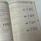 Honda Civic EK Owners Manual