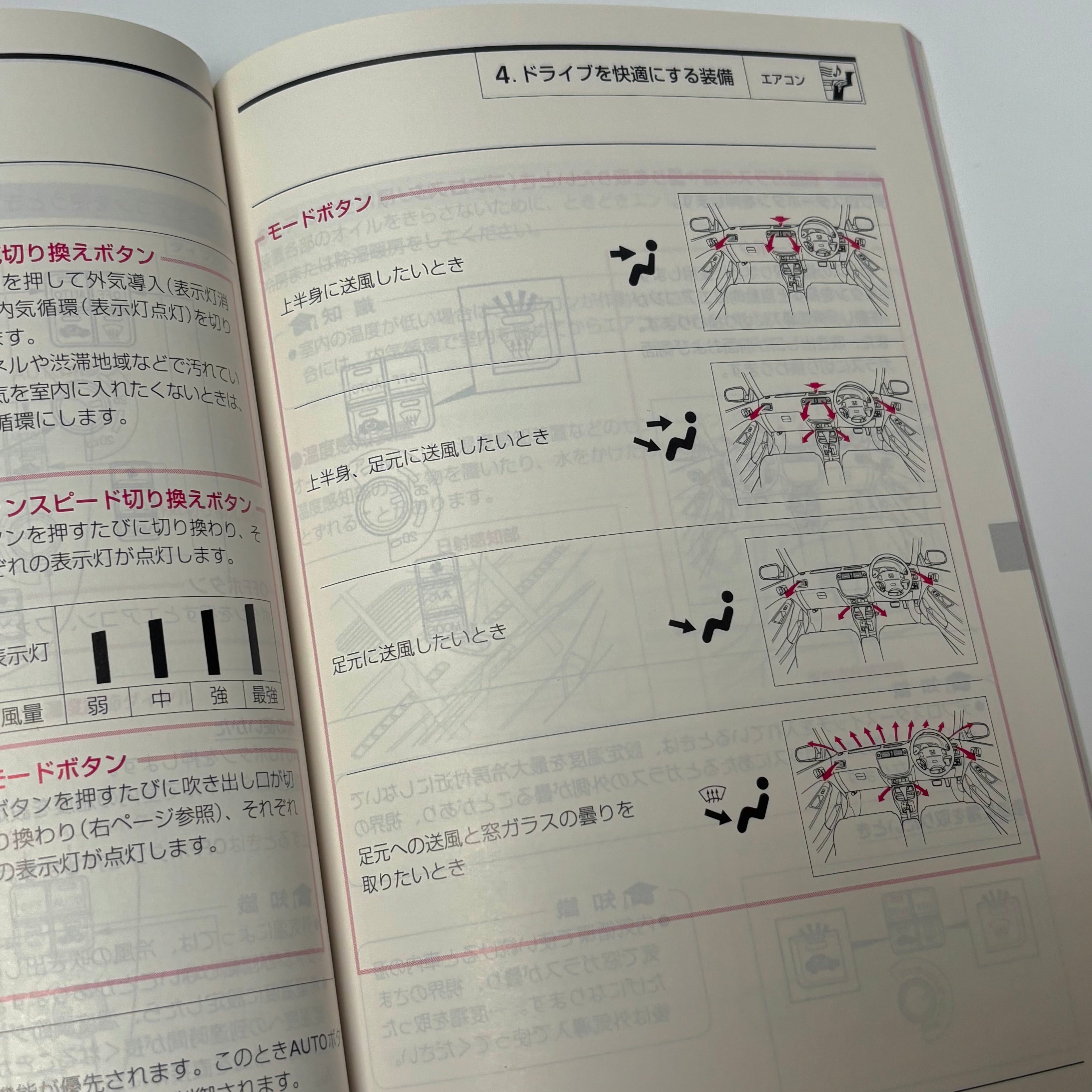 Honda Civic EK Owners Manual