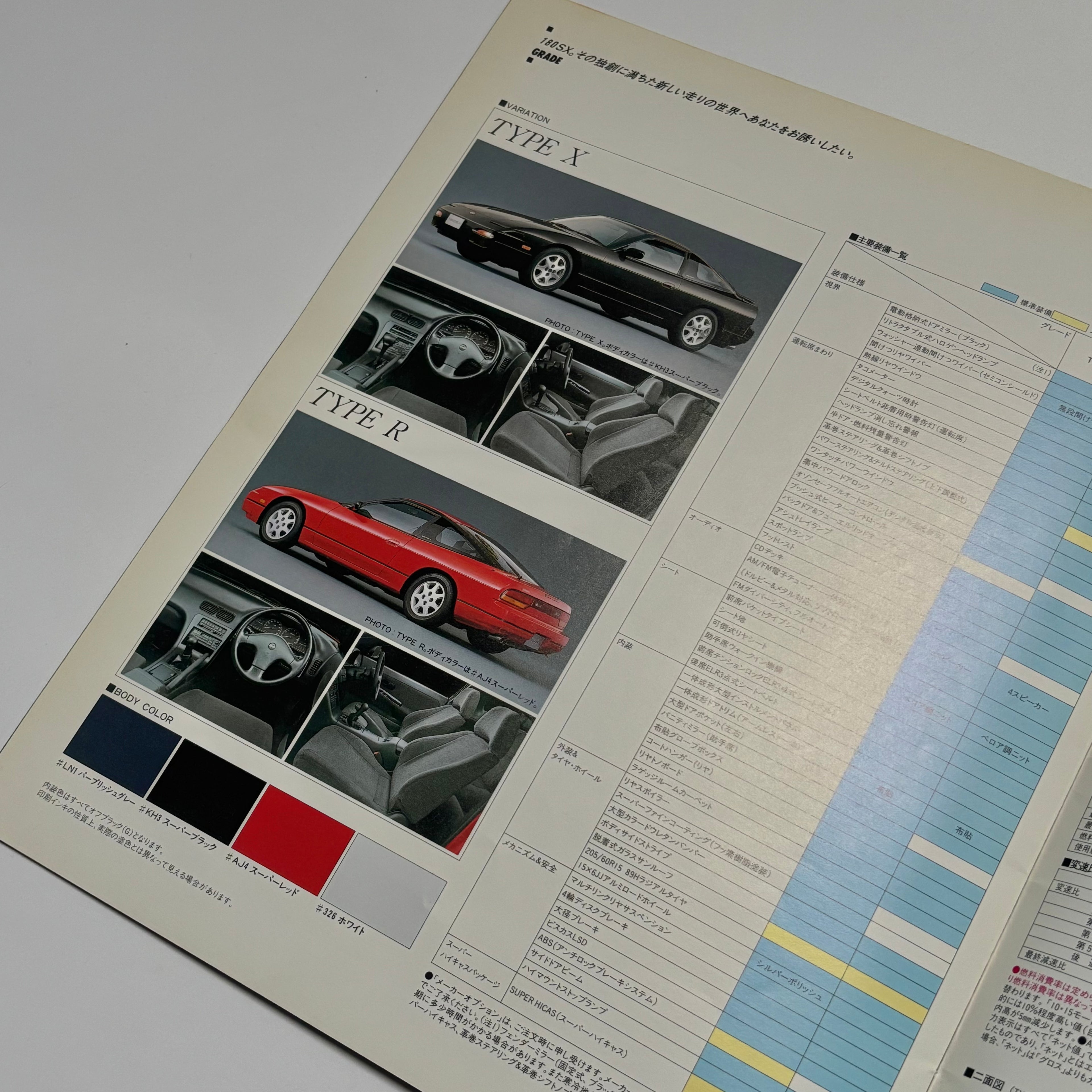 Nissan 180SX SR20 Brochures