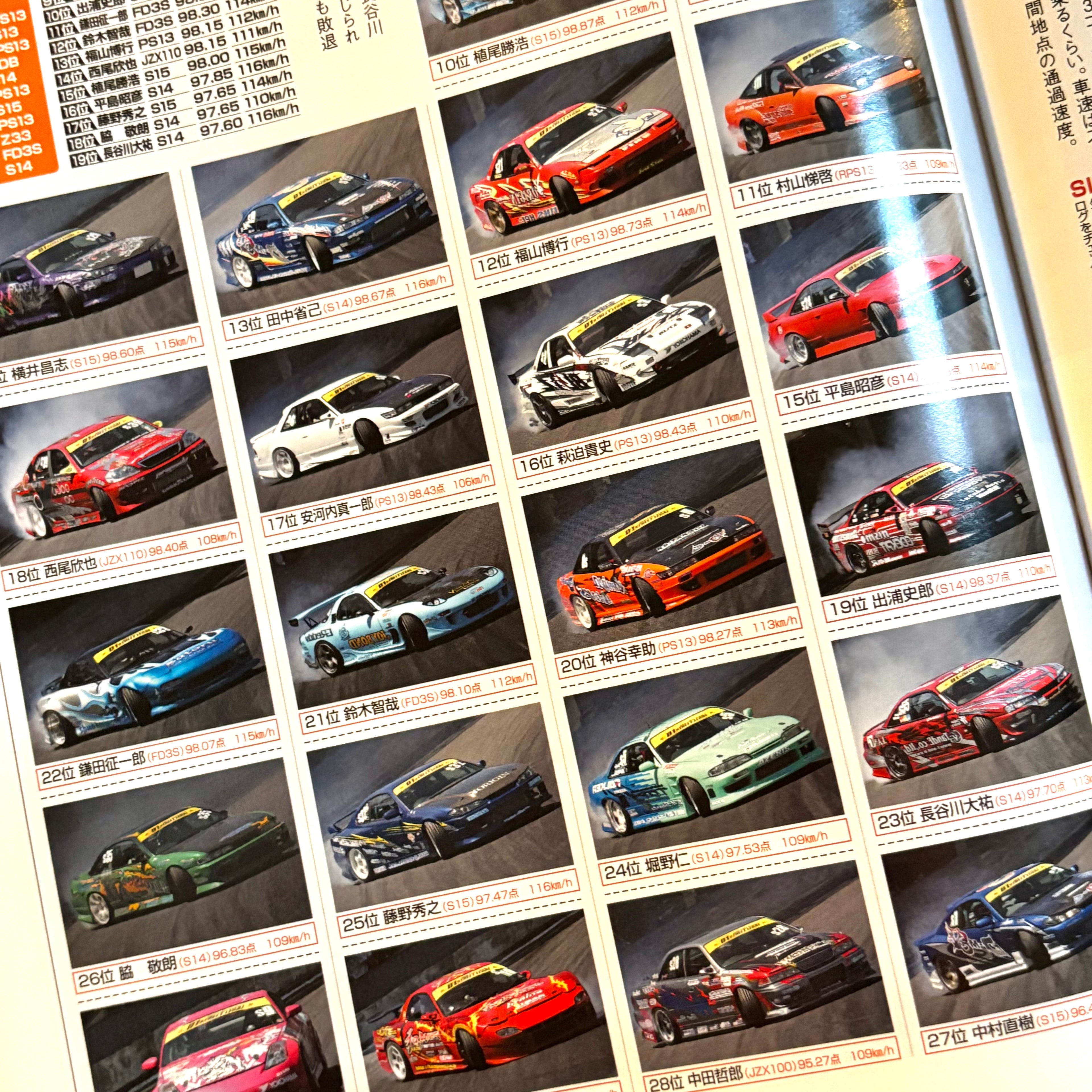 Drift Tengoku 10/2007