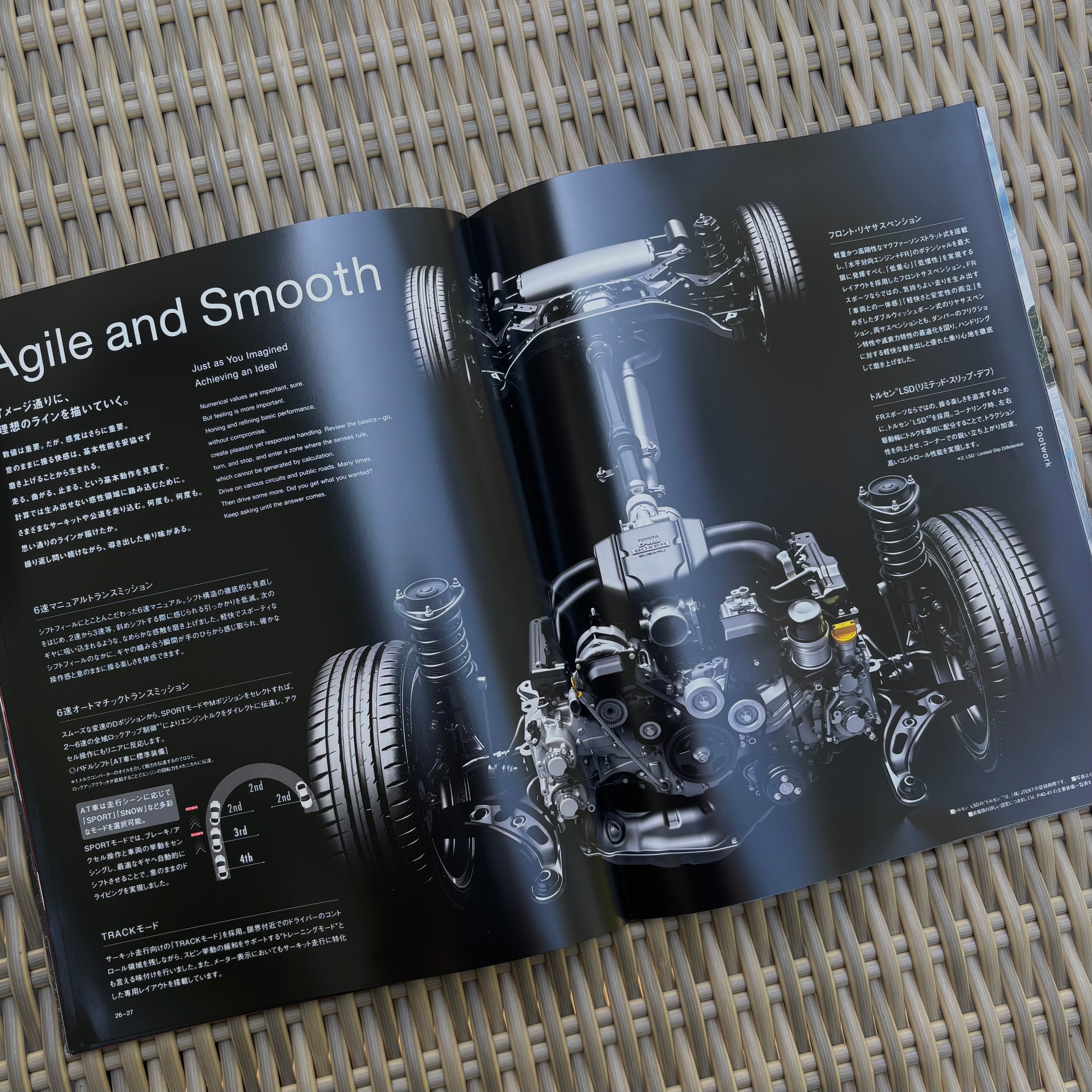 Toyota GR86 Brochure & 9 Parts Catalogues