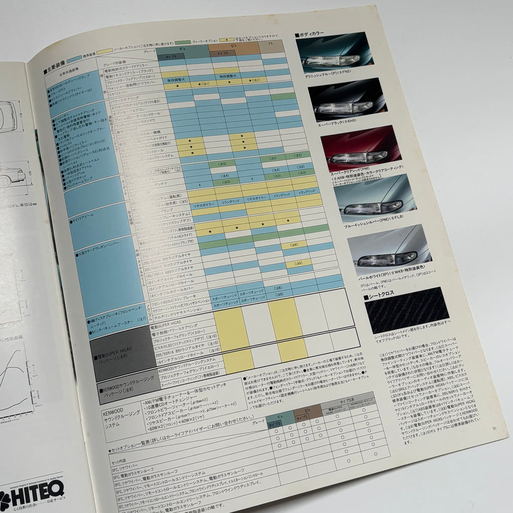 Nissan Silvia S14 Brochure