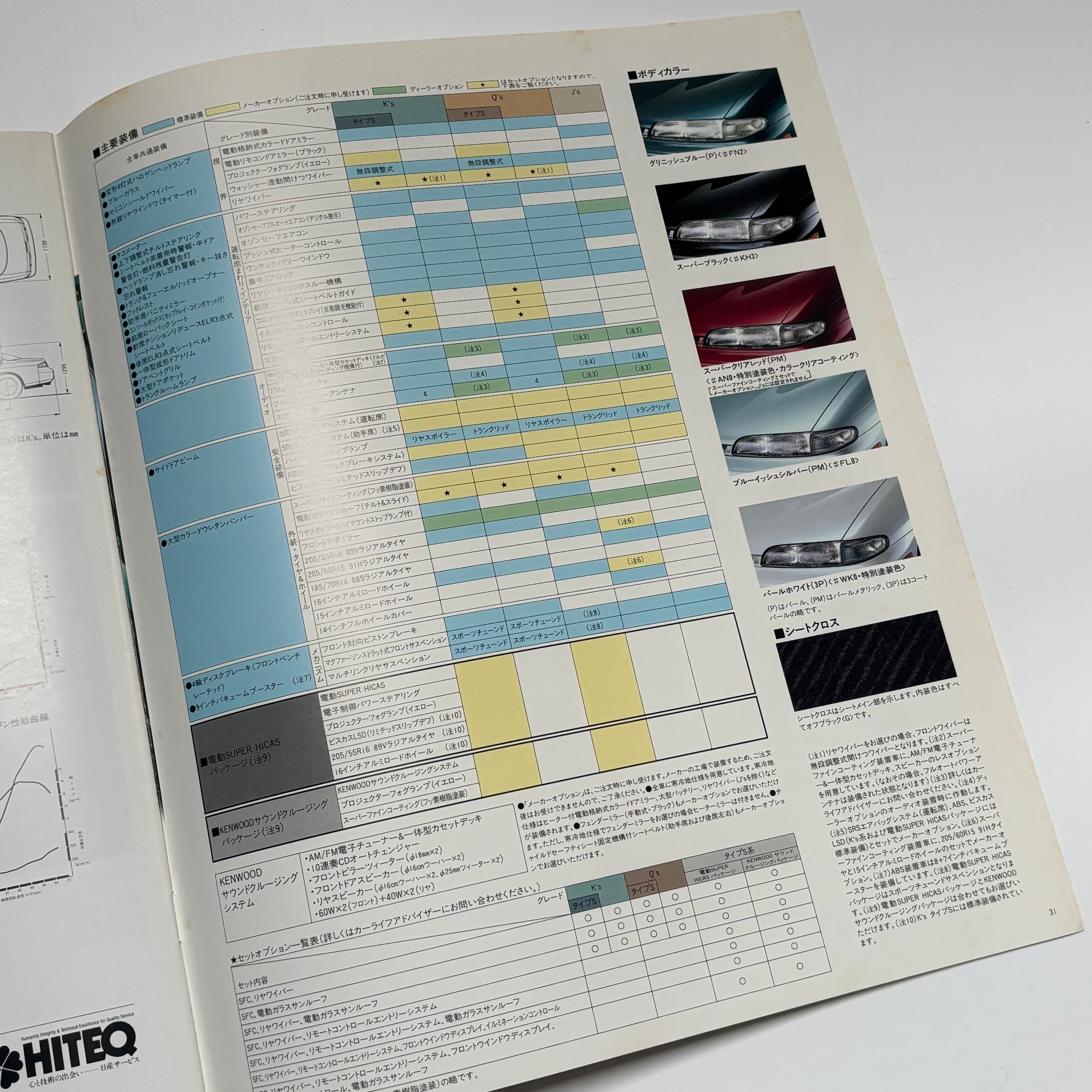 Nissan Silvia S14 Brochure