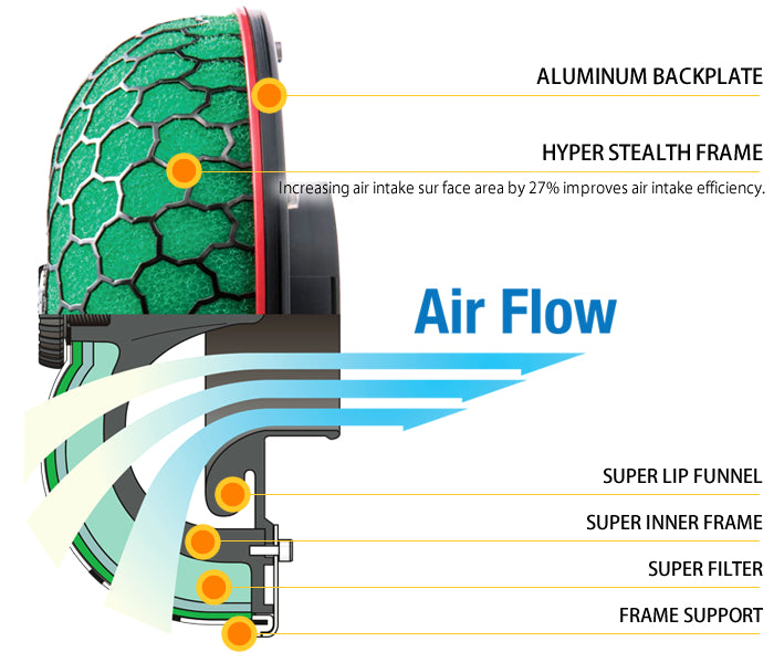 HKS Super Power Flow Universal